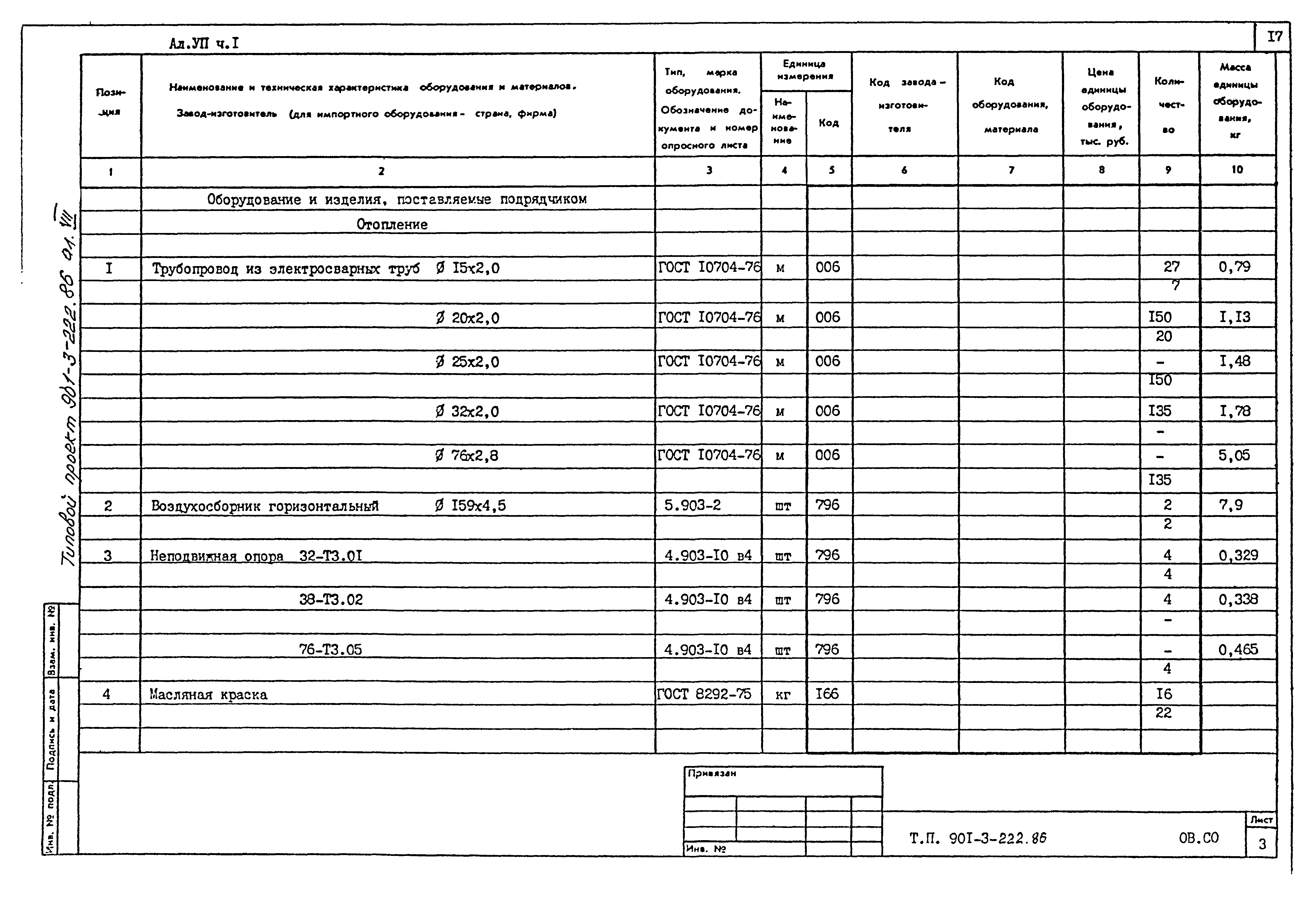 Типовой проект 901-3-223.86