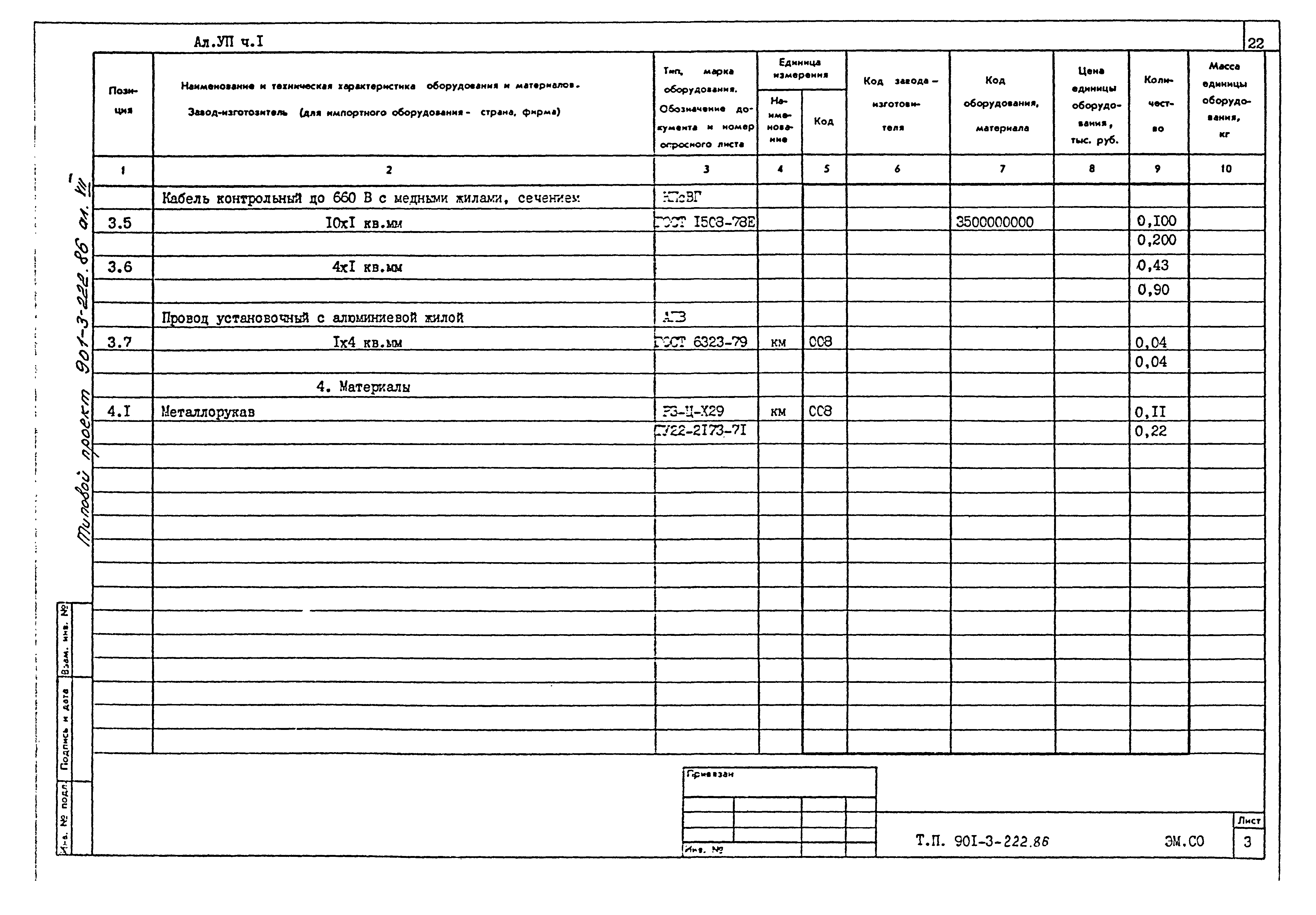 Типовой проект 901-3-223.86