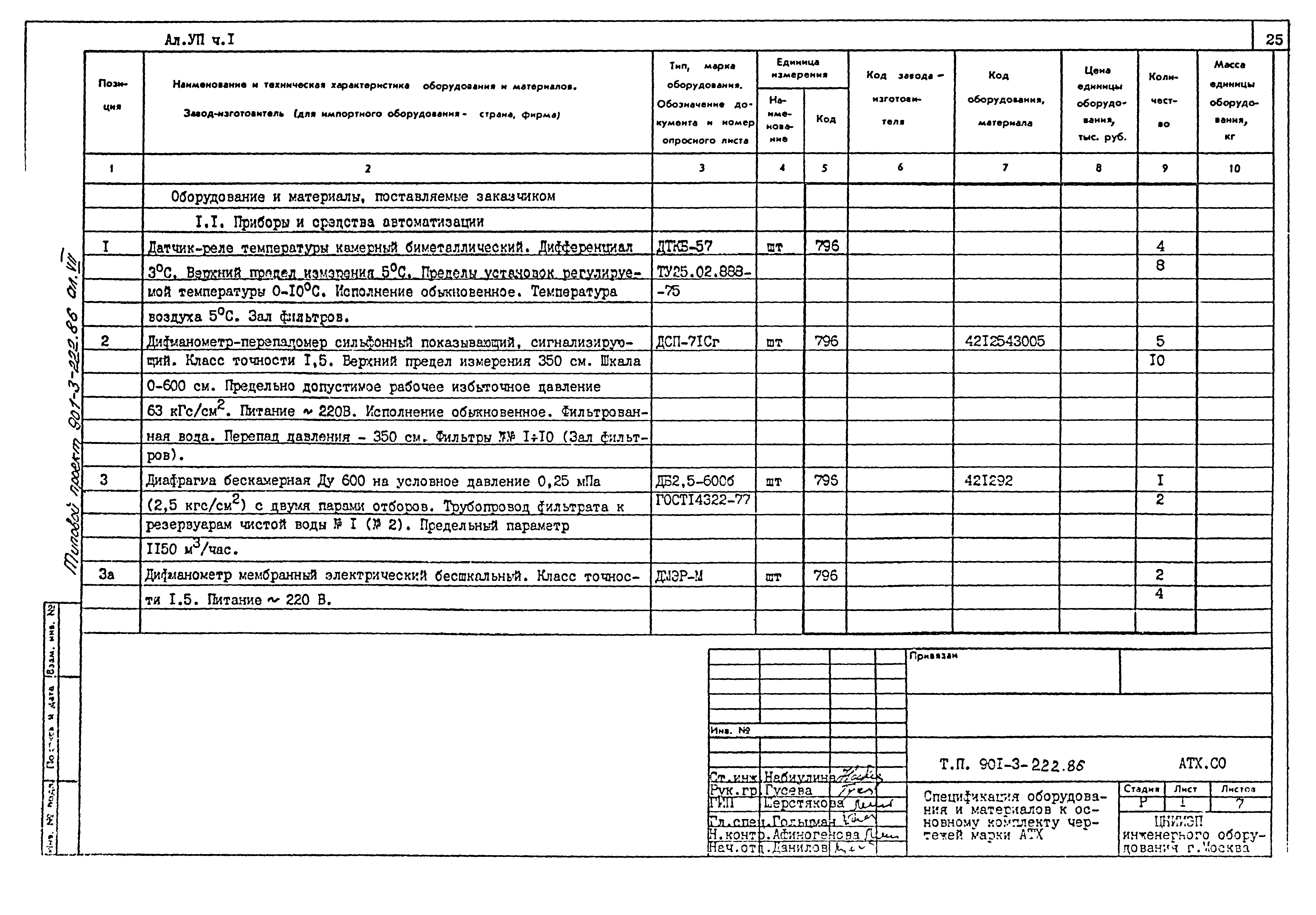 Типовой проект 901-3-223.86