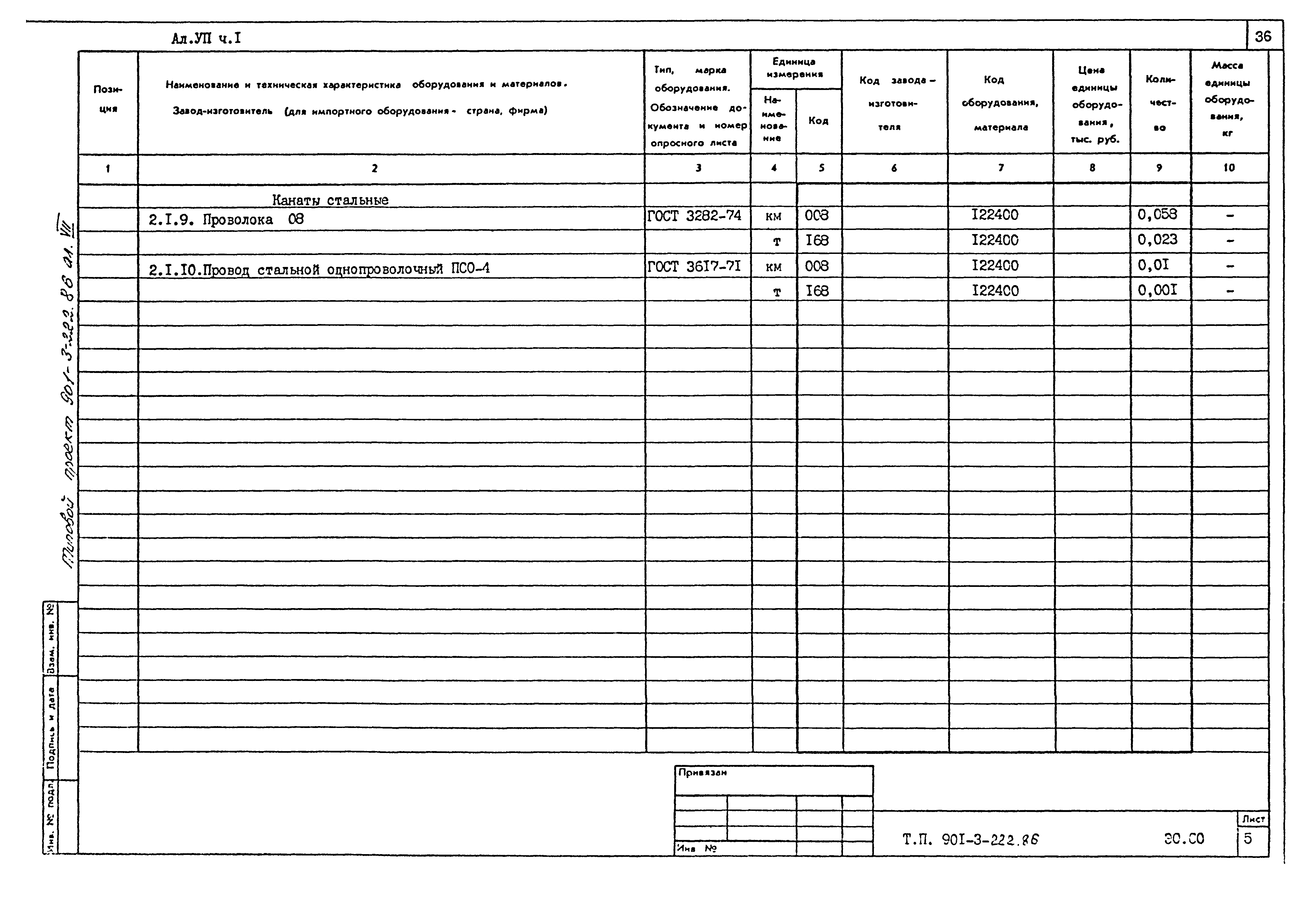Типовой проект 901-3-223.86