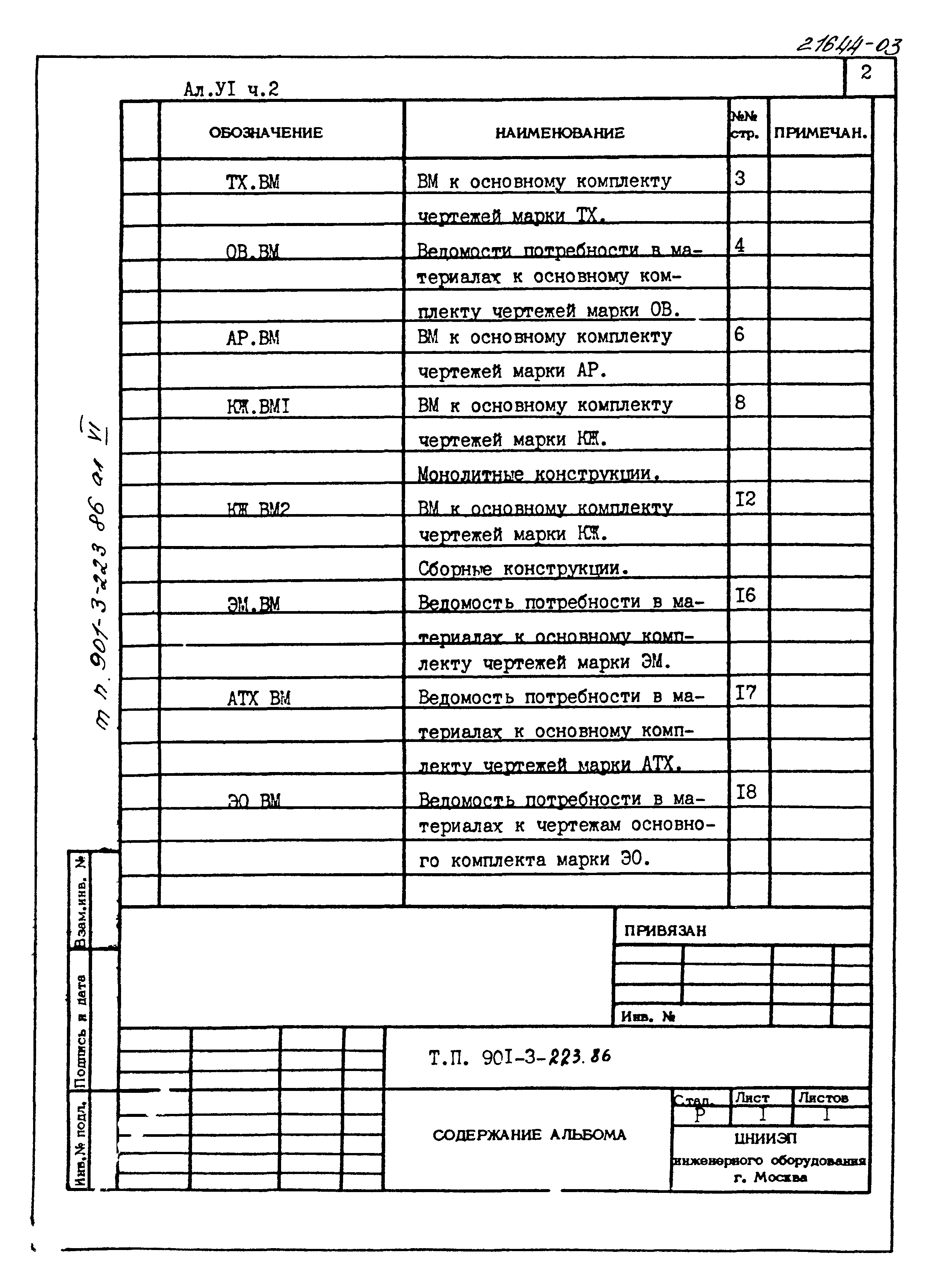 Типовой проект 901-3-223.86