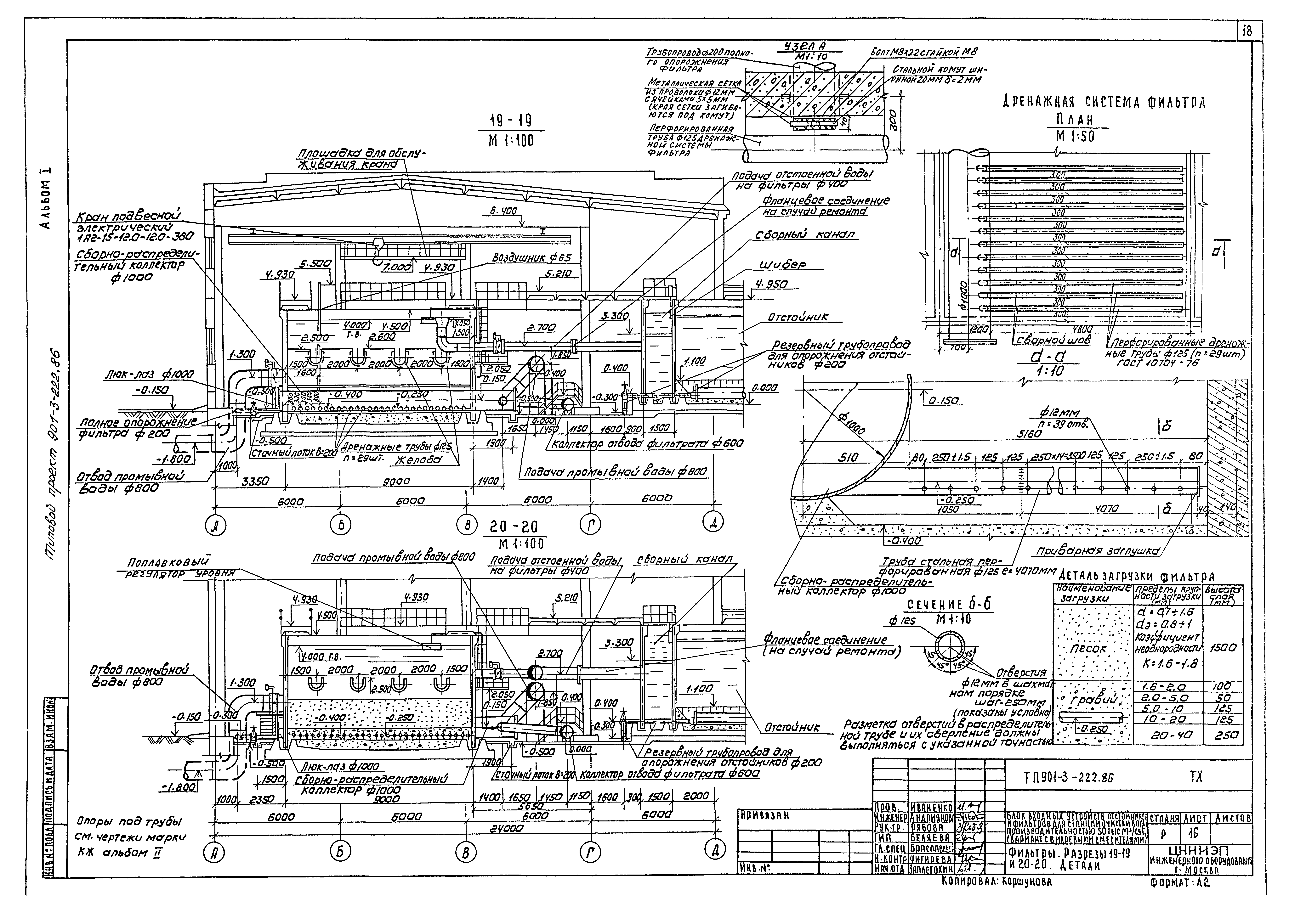 Типовой проект 901-3-223.86