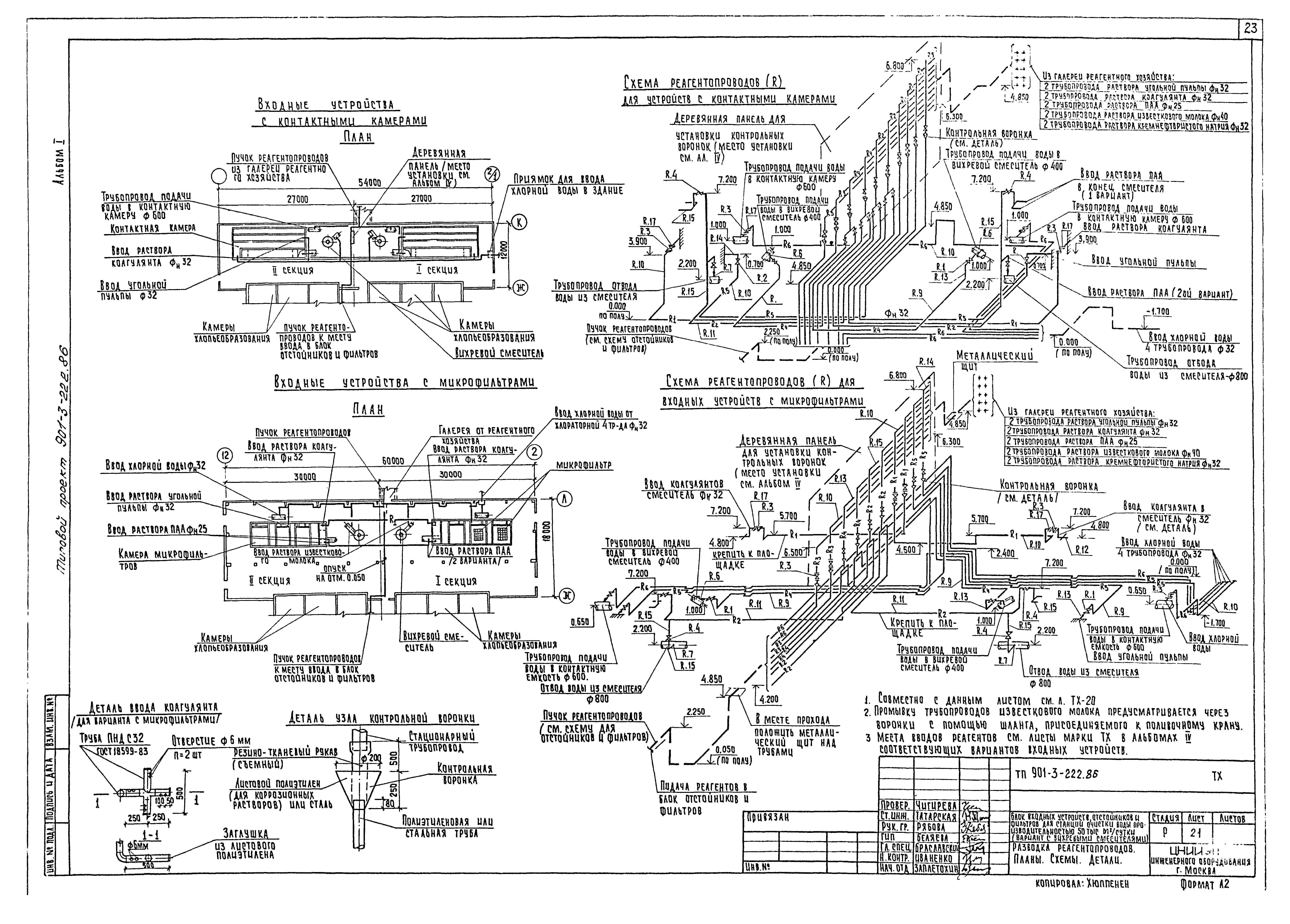 Типовой проект 901-3-223.86