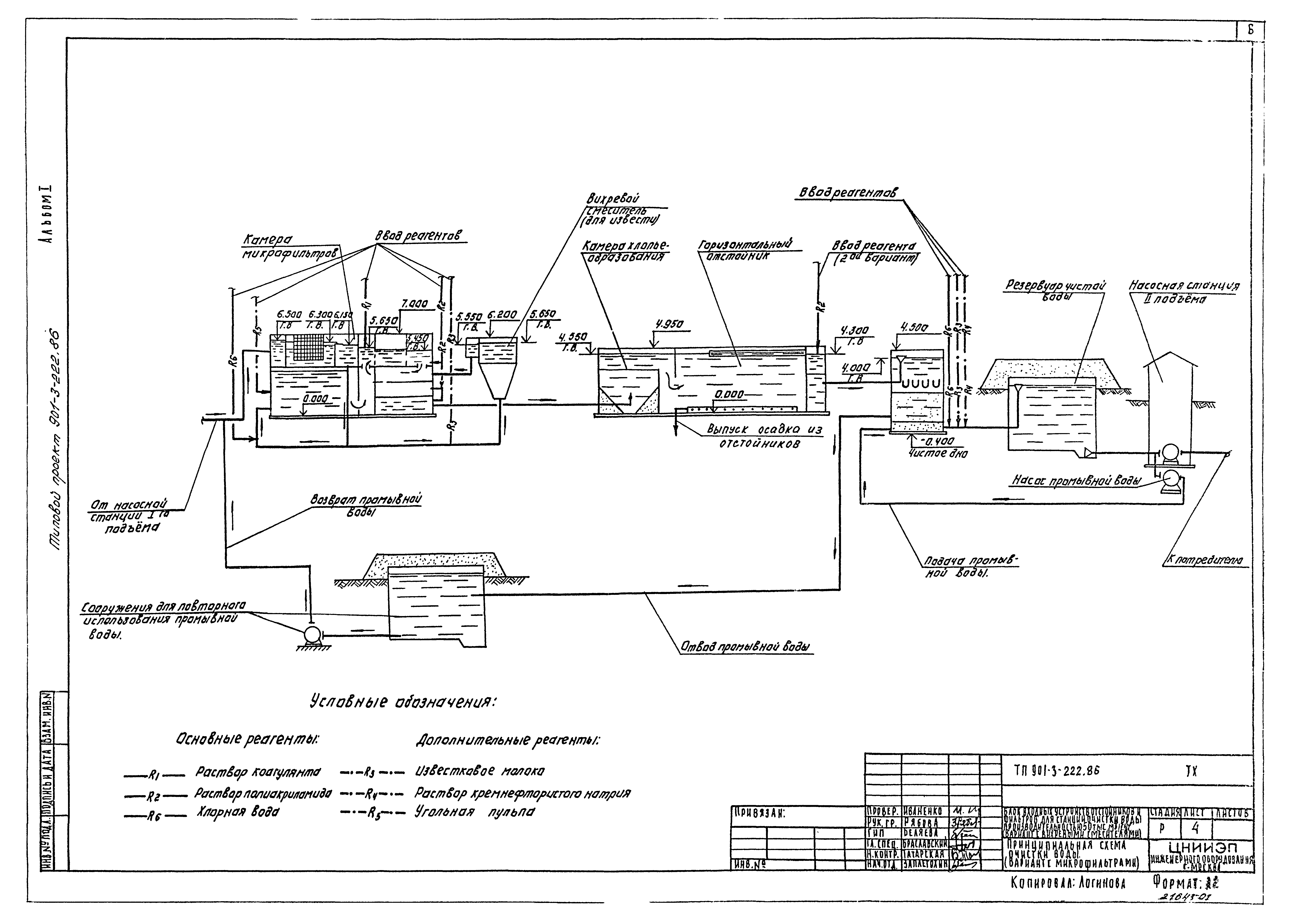 Типовой проект 901-3-223.86