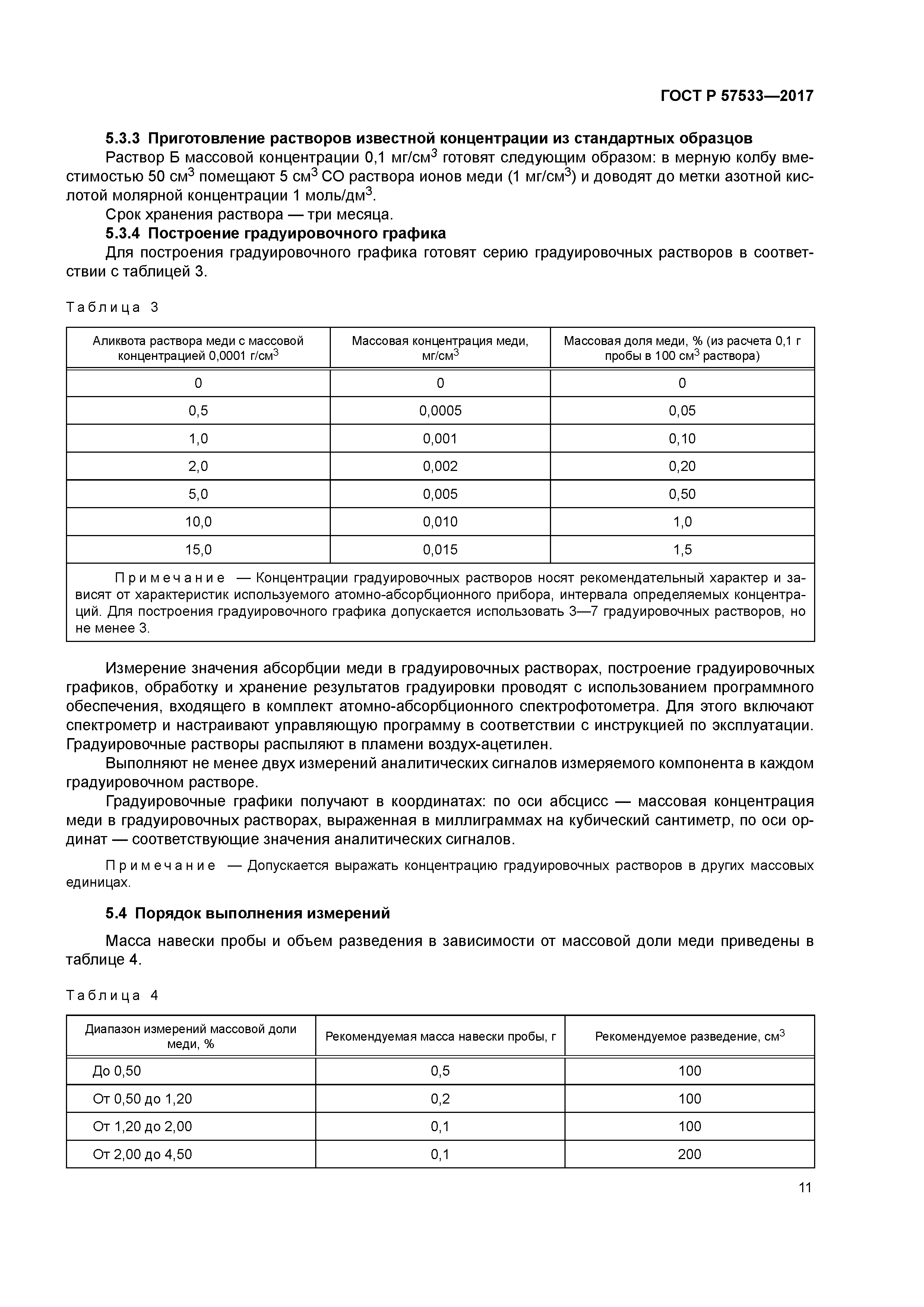 ГОСТ Р 57533-2017