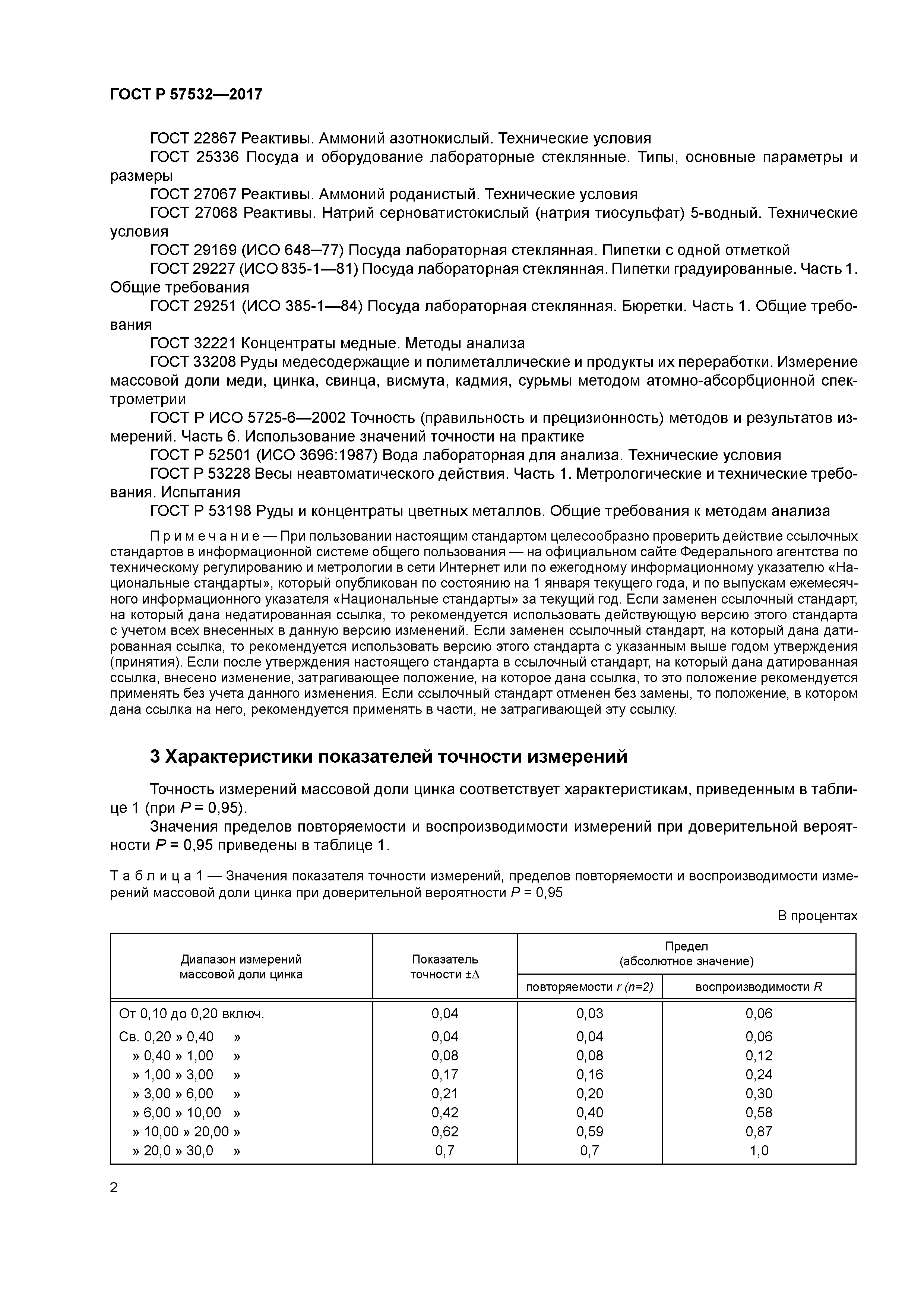 ГОСТ Р 57532-2017