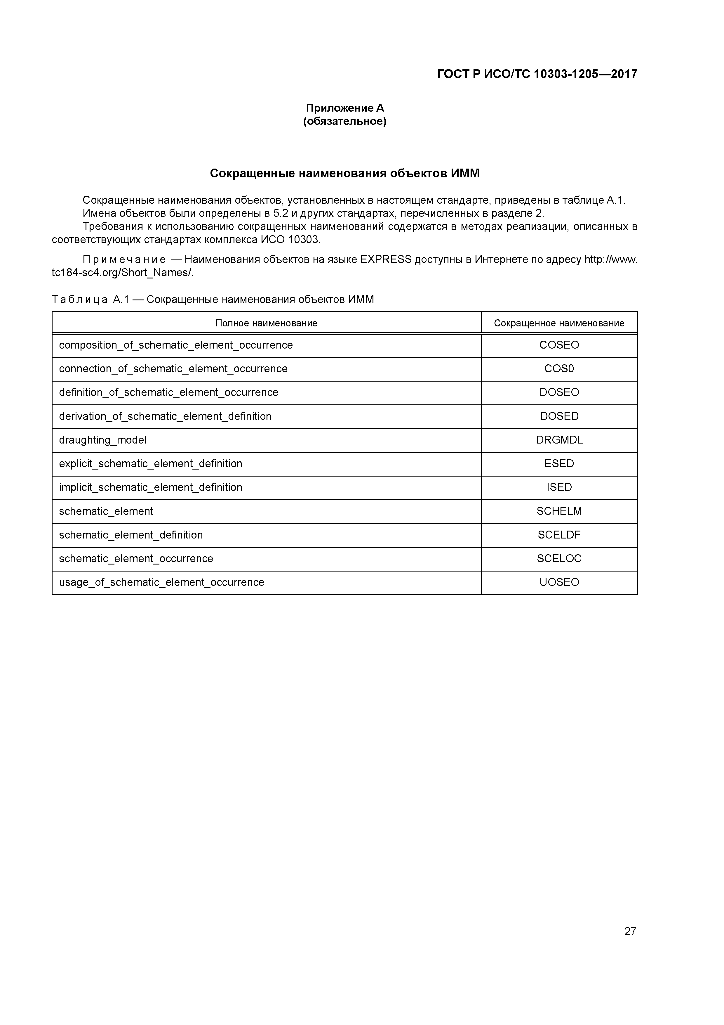 ГОСТ Р ИСО/ТС 10303-1205-2017