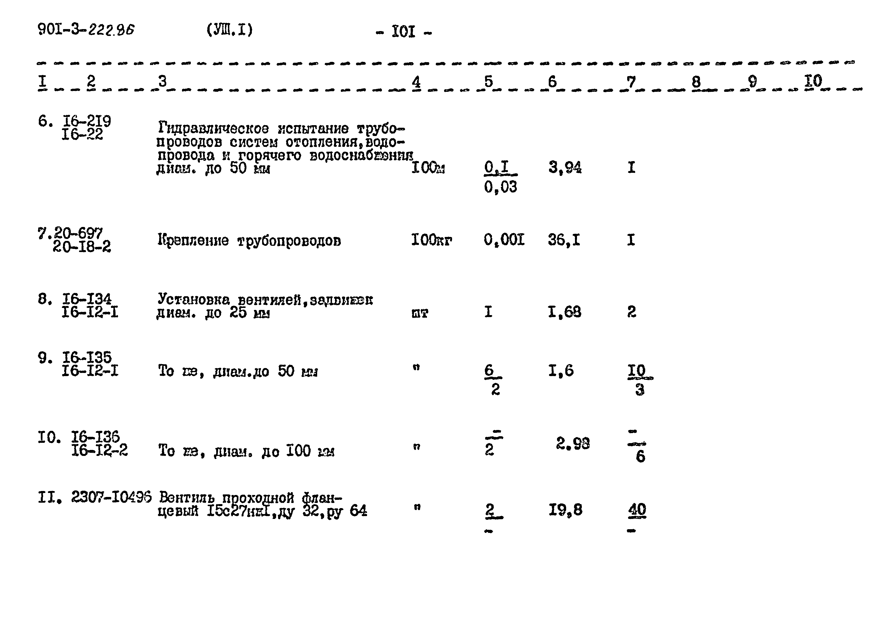 Типовой проект 901-3-222.86