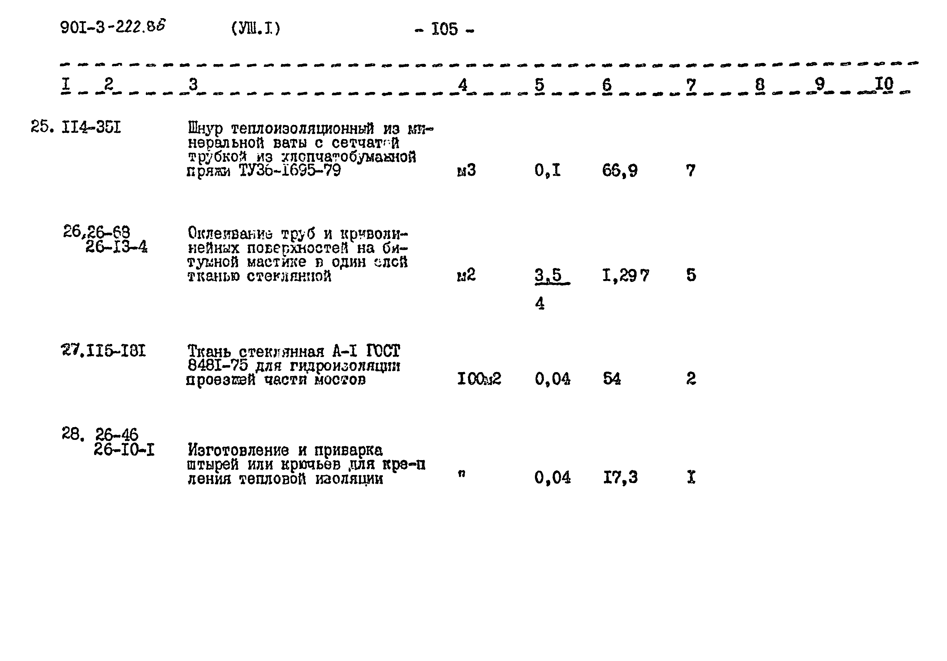 Типовой проект 901-3-222.86