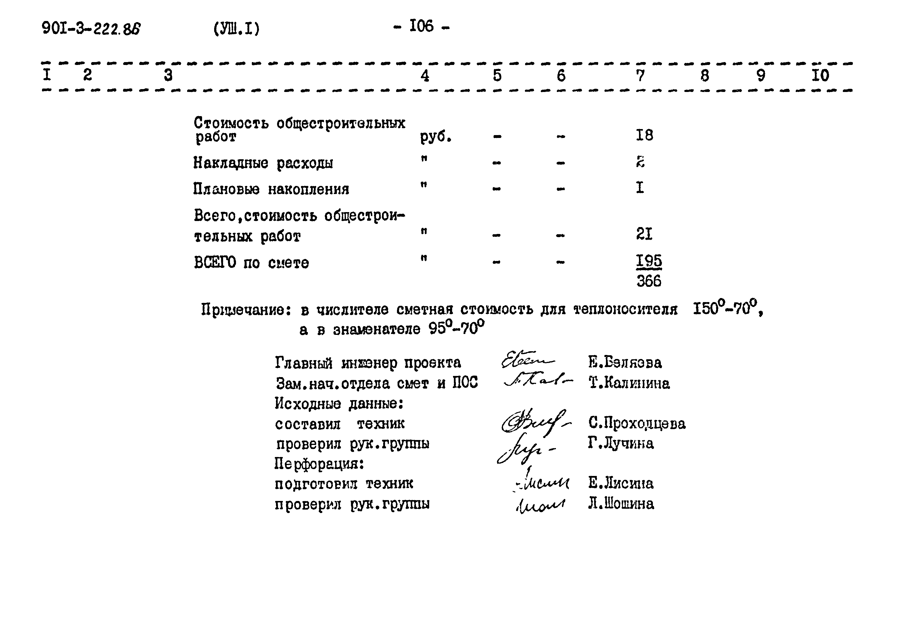 Типовой проект 901-3-222.86
