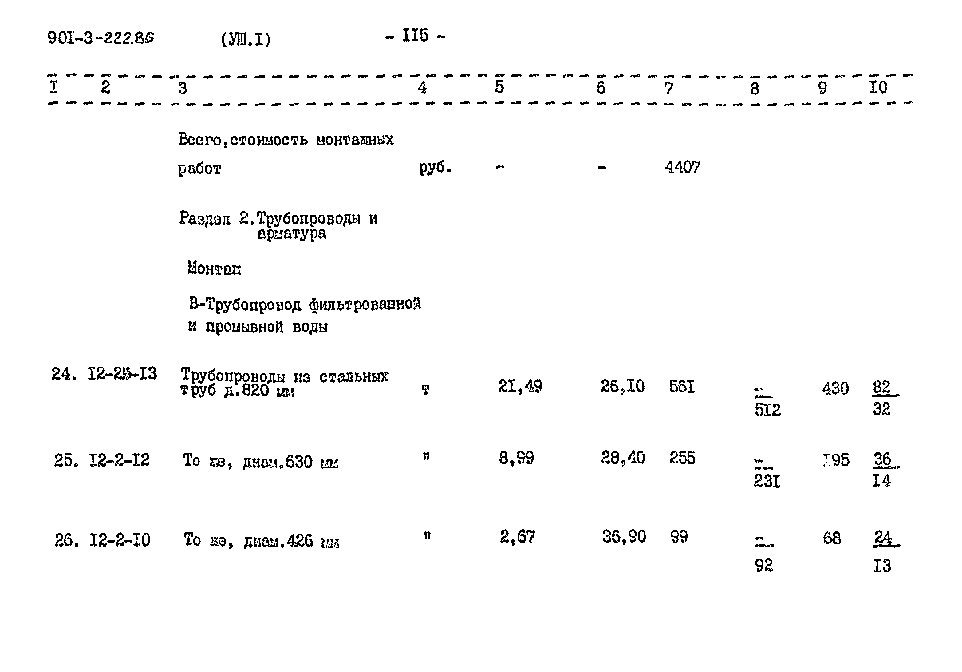 Типовой проект 901-3-222.86