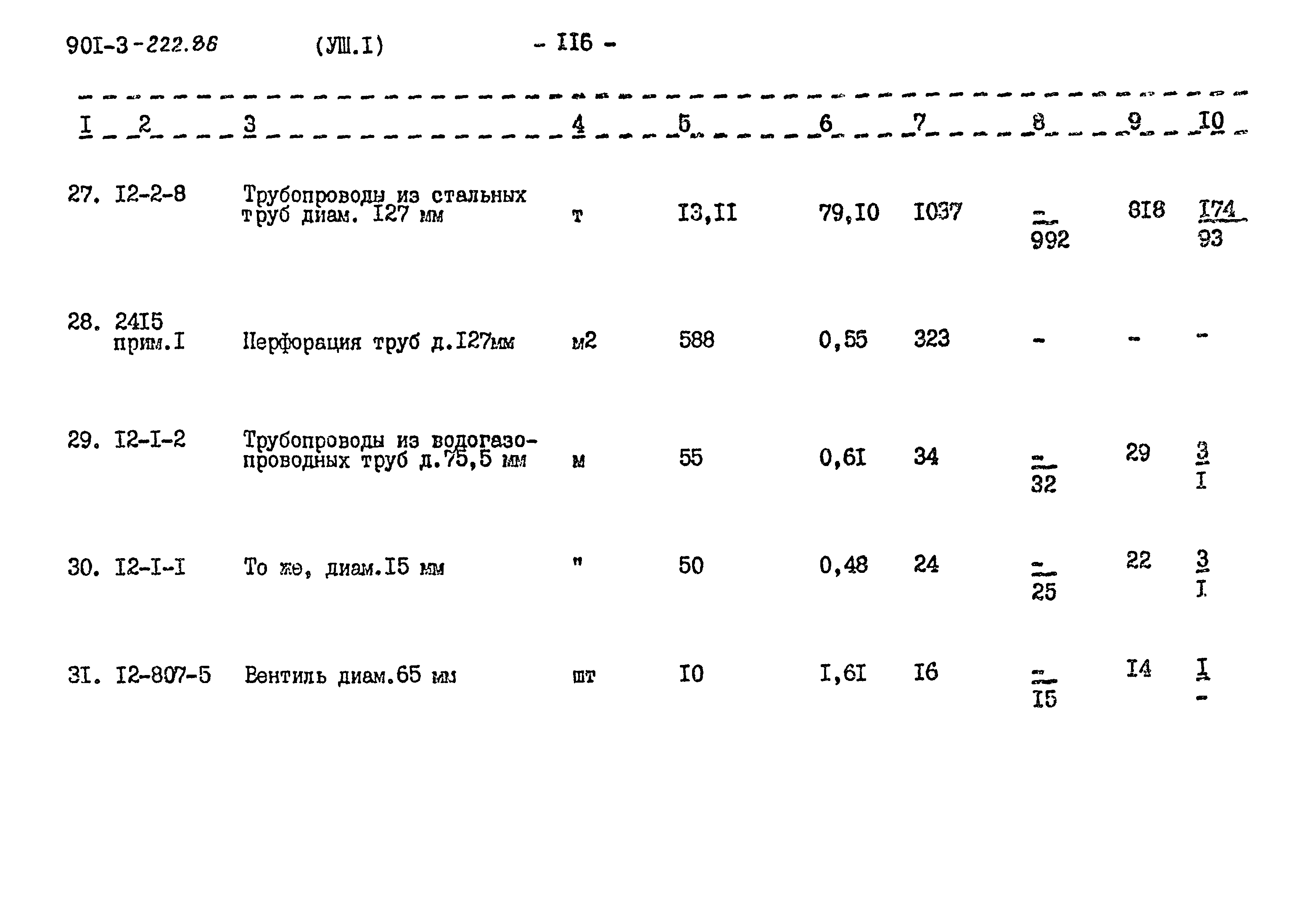 Типовой проект 901-3-222.86
