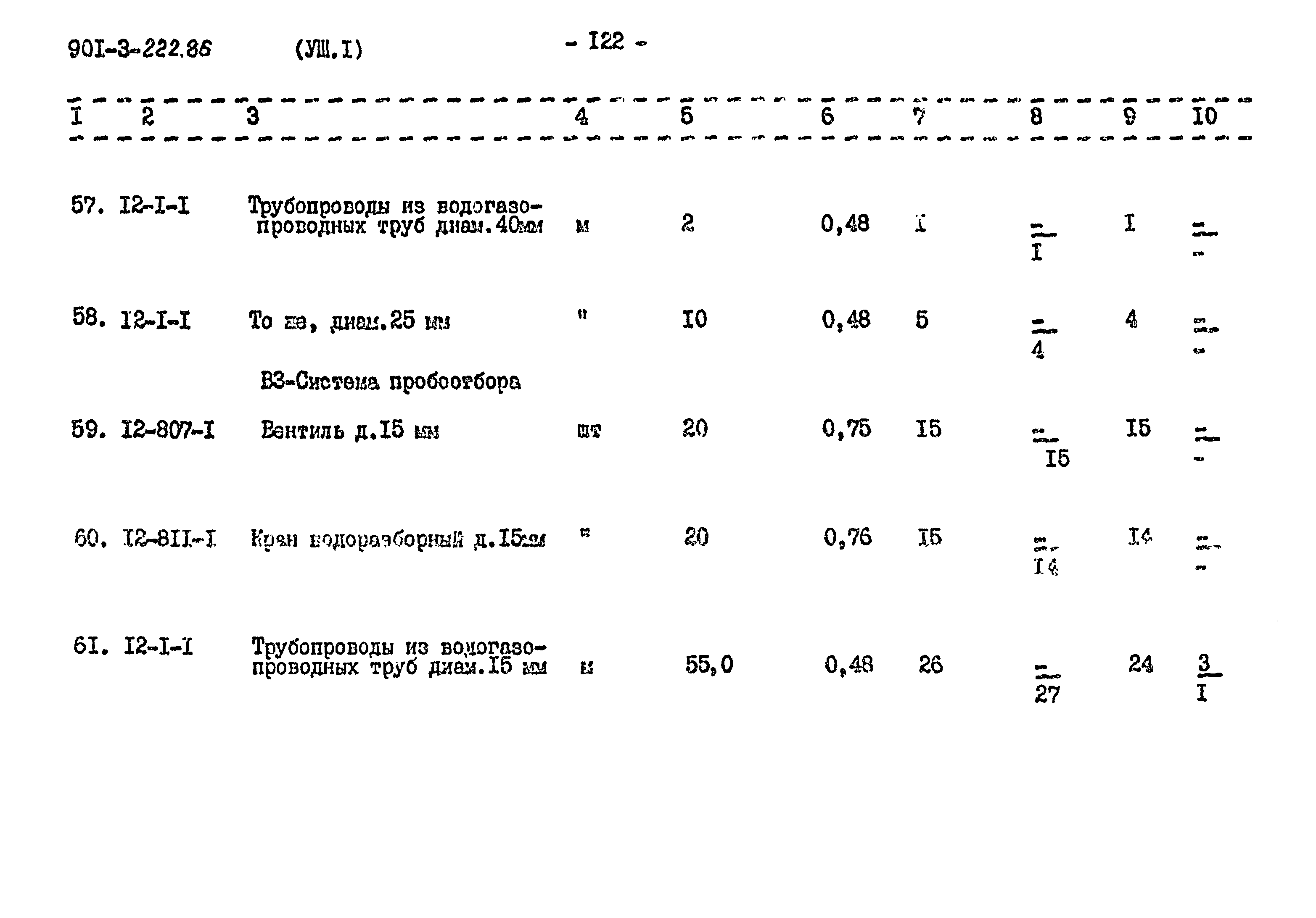Типовой проект 901-3-222.86