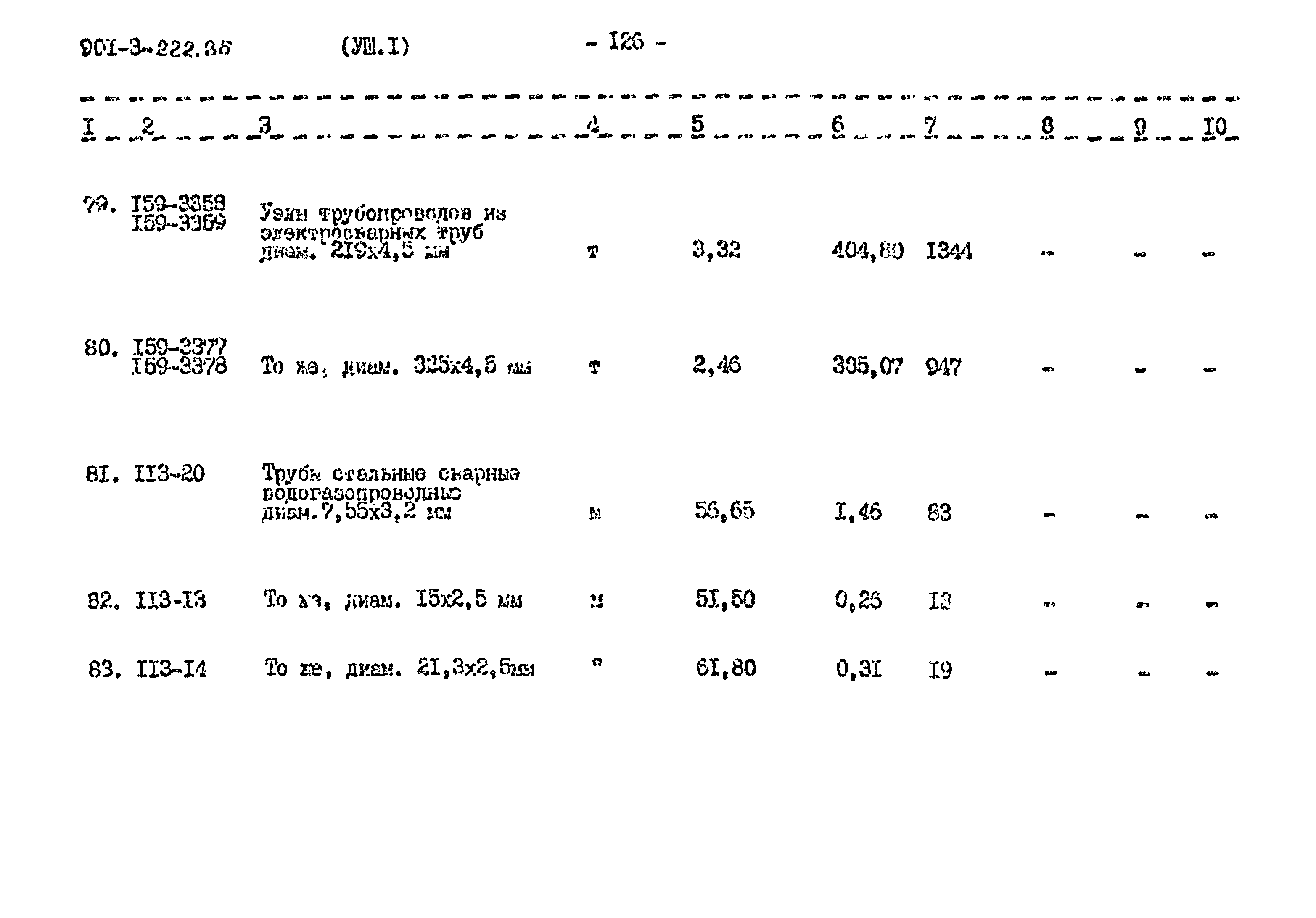 Типовой проект 901-3-222.86