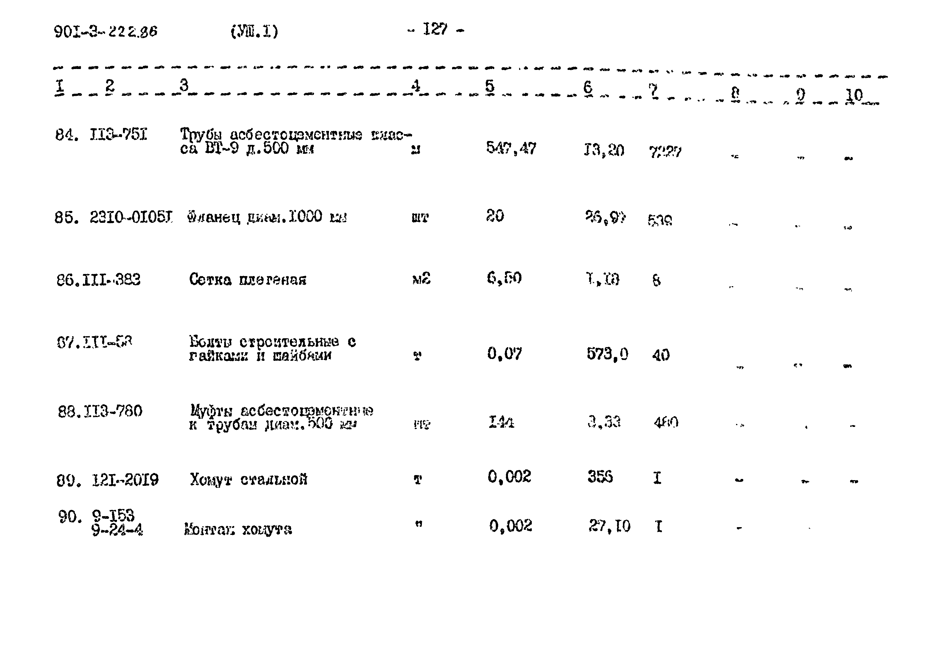 Типовой проект 901-3-222.86