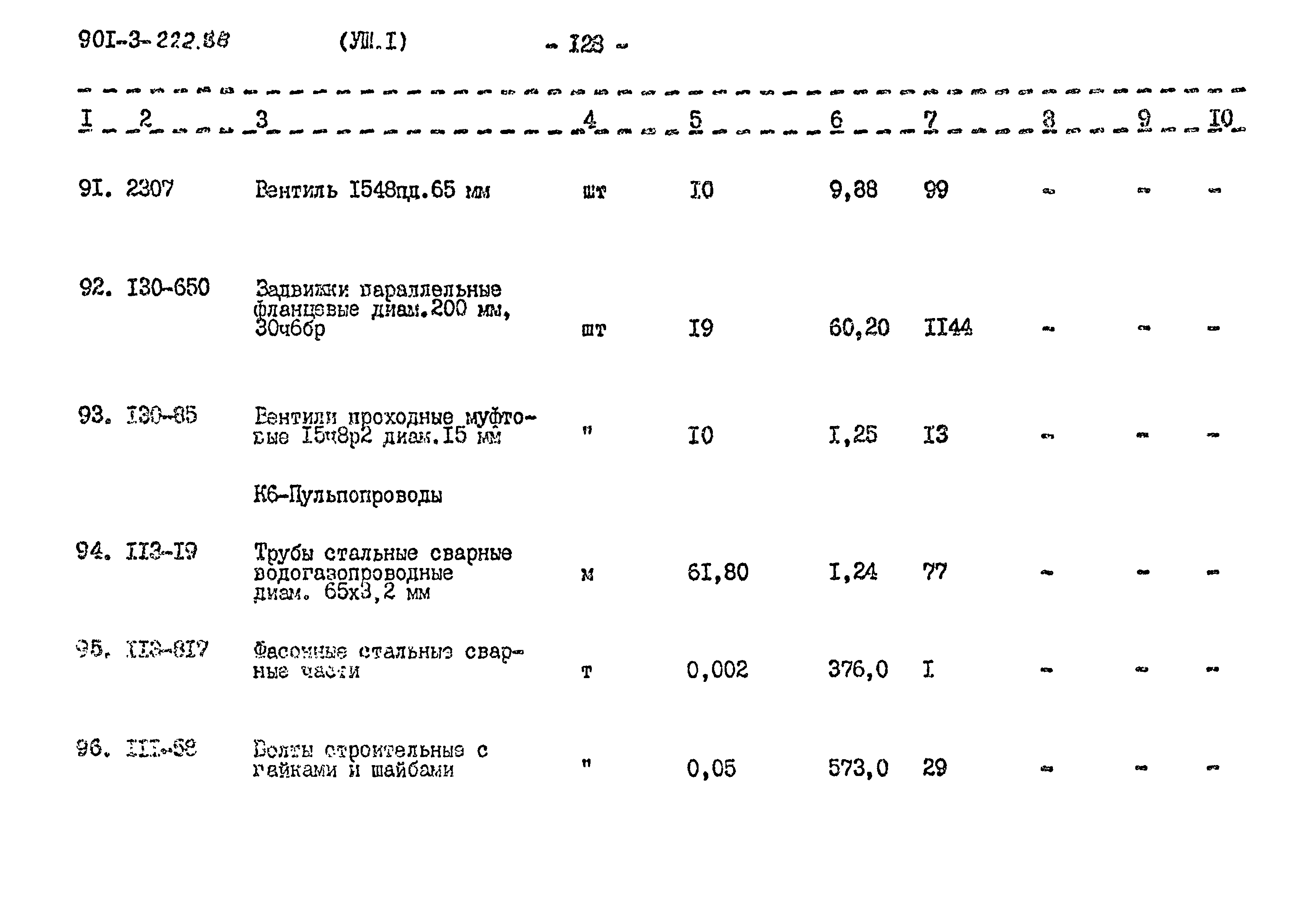 Типовой проект 901-3-222.86