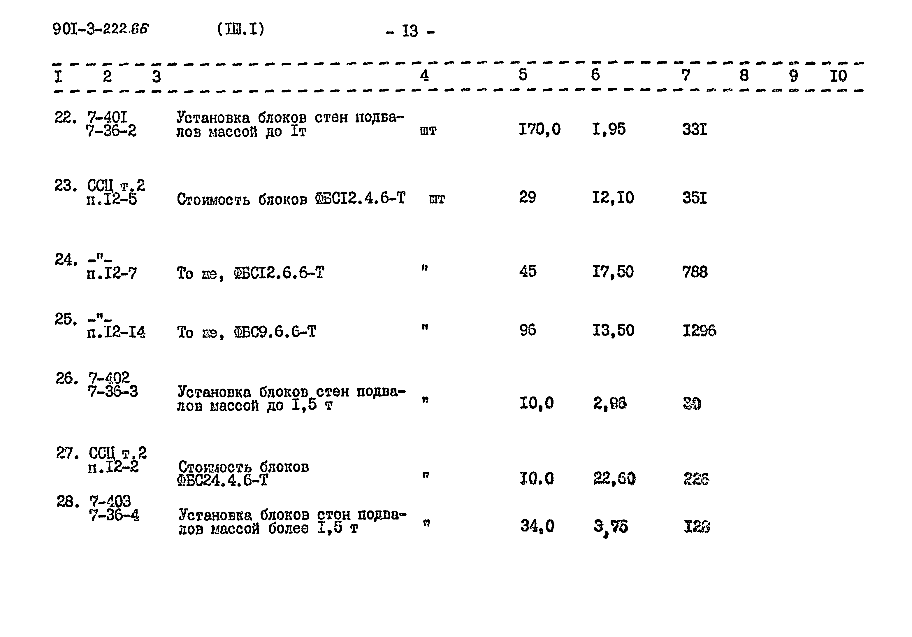Типовой проект 901-3-222.86