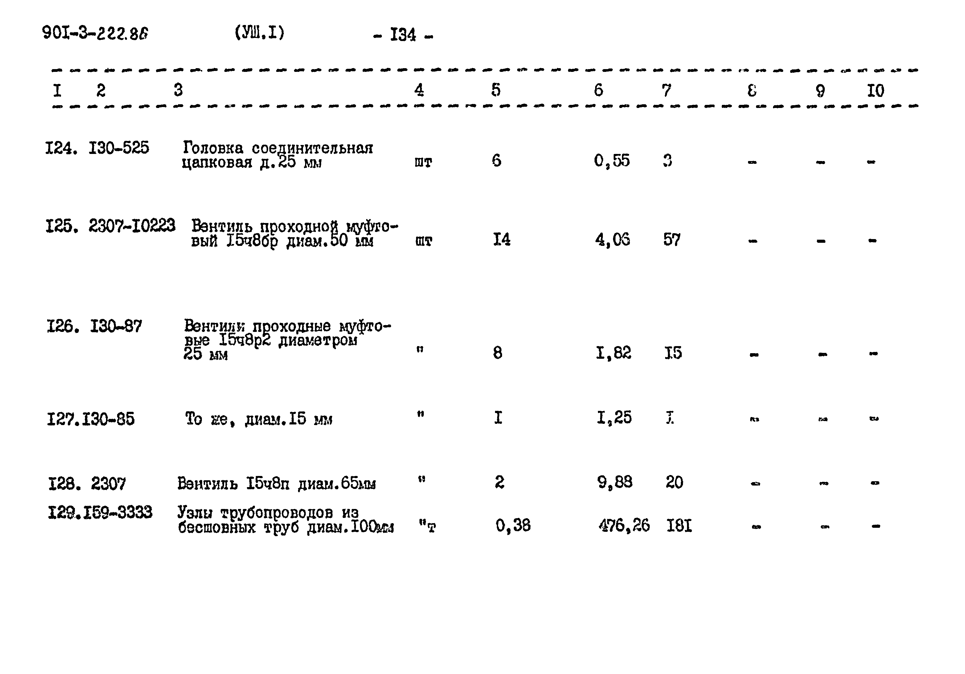 Типовой проект 901-3-222.86