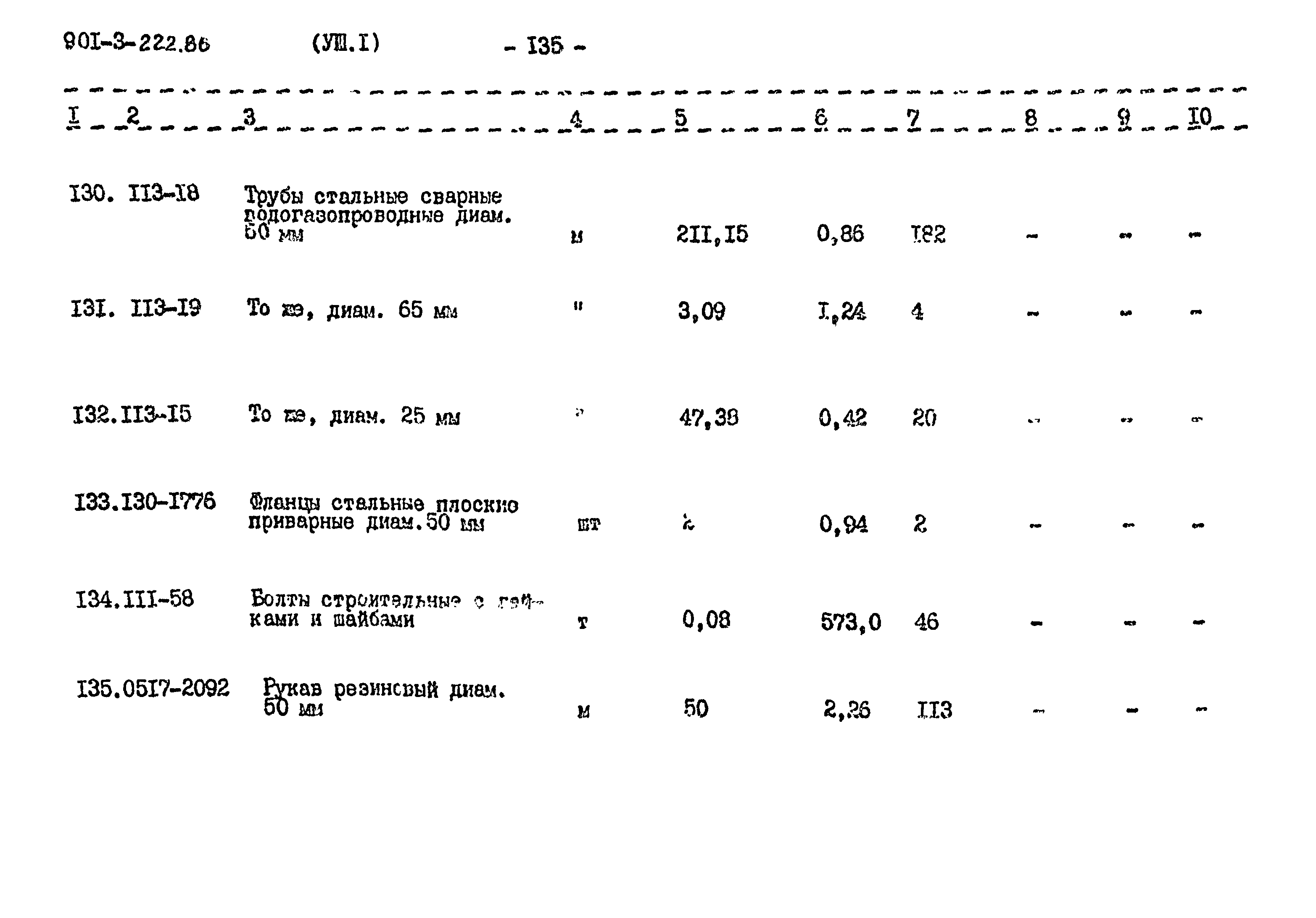 Типовой проект 901-3-222.86