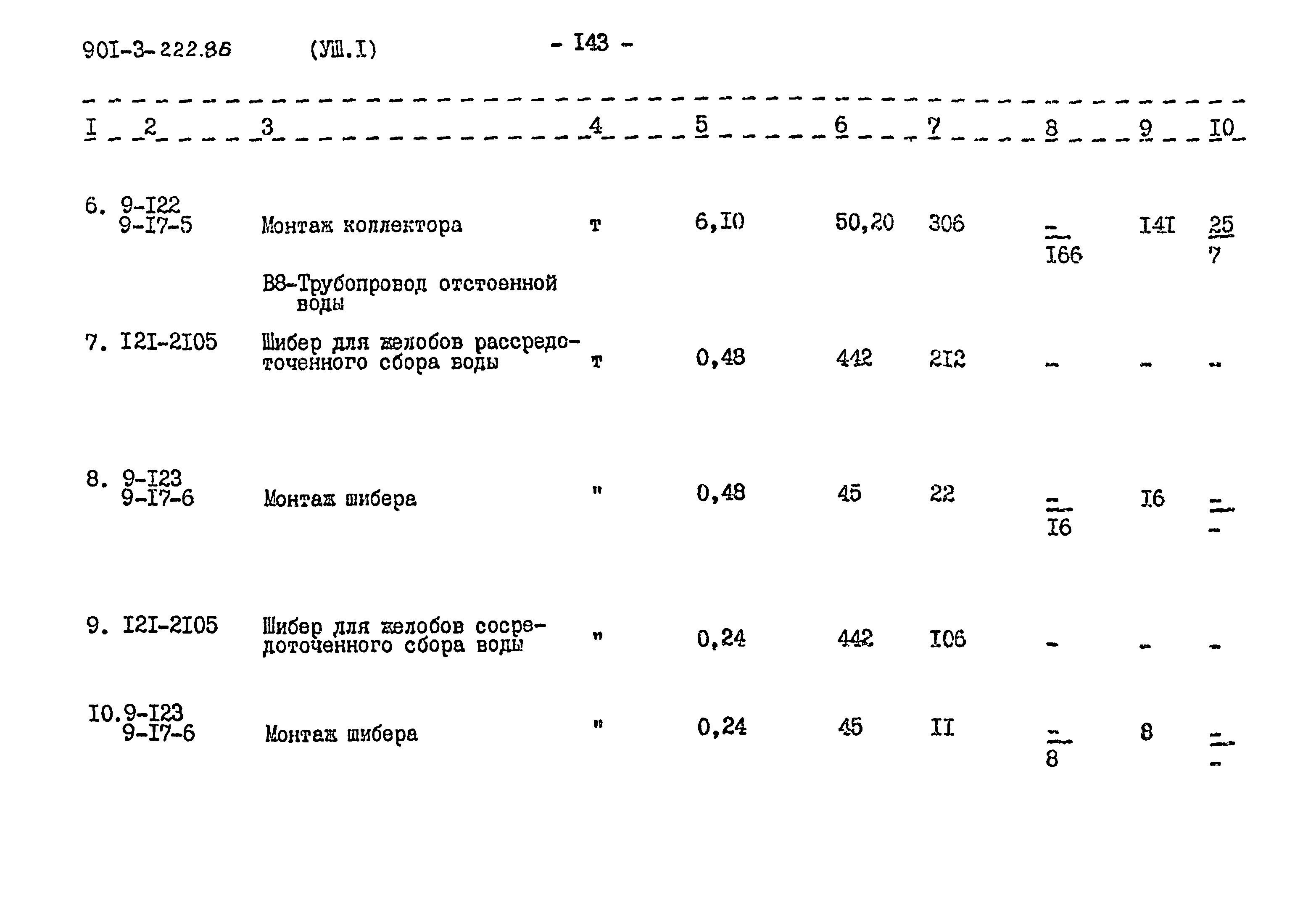 Типовой проект 901-3-222.86