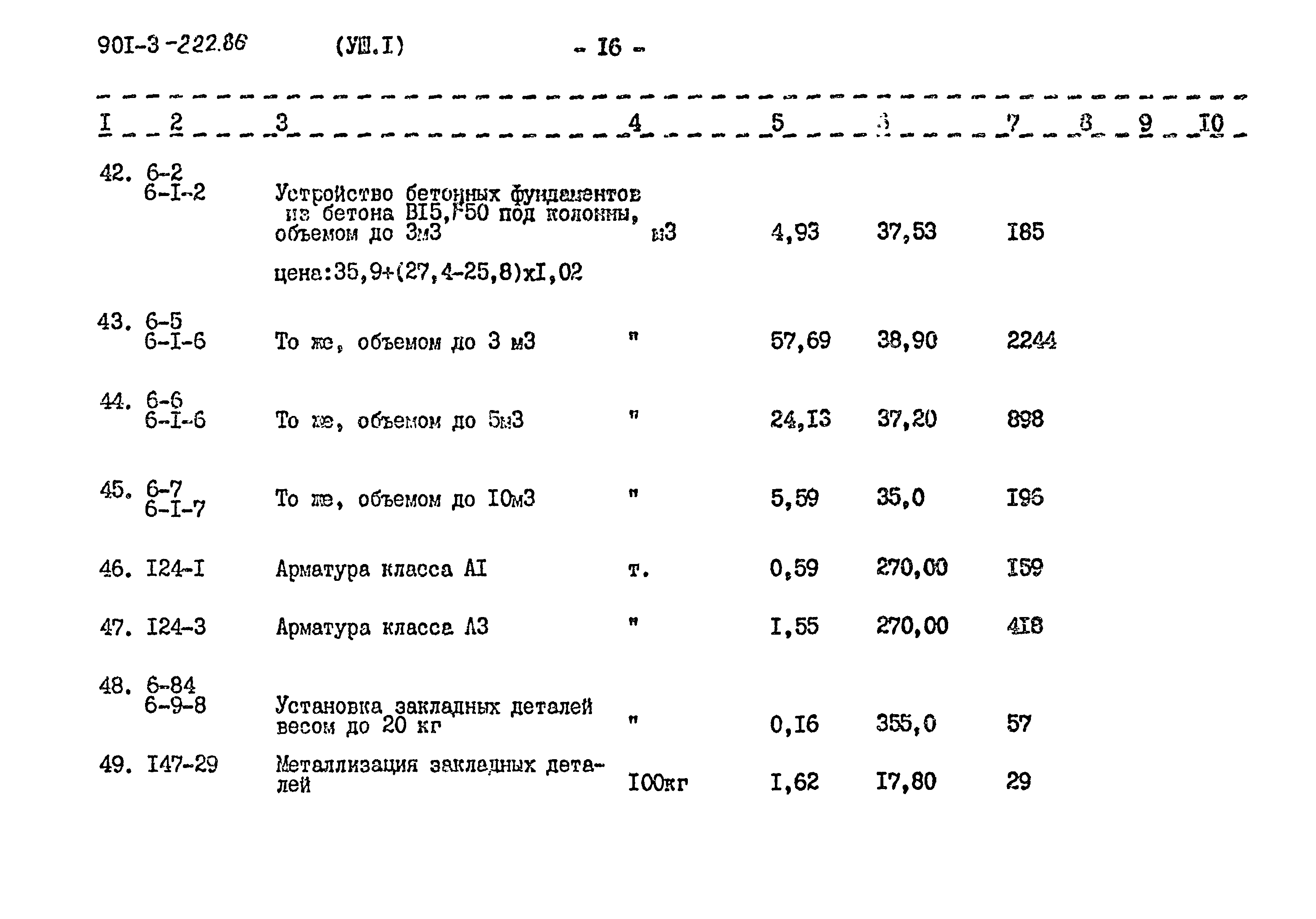 Типовой проект 901-3-222.86
