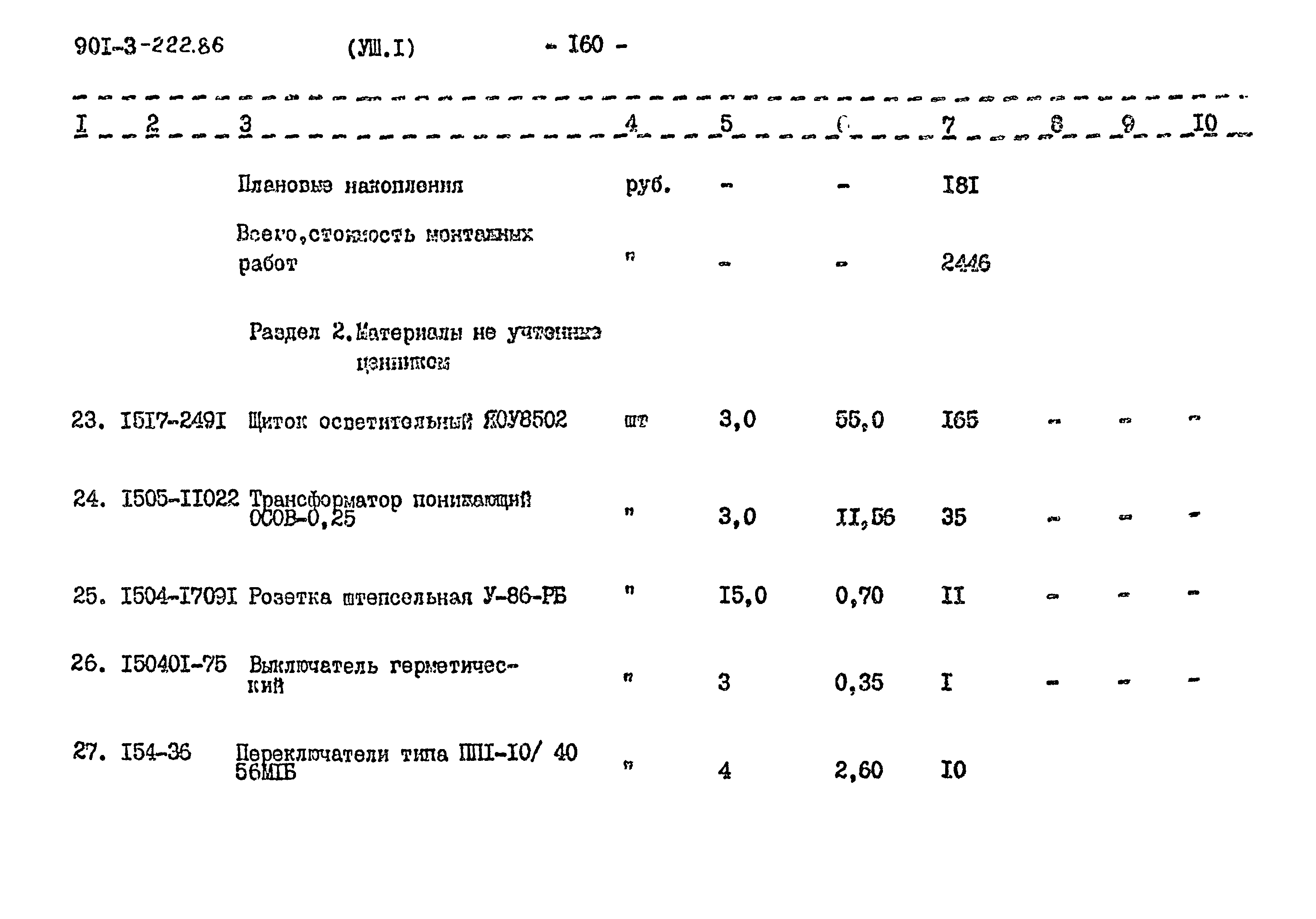 Типовой проект 901-3-222.86