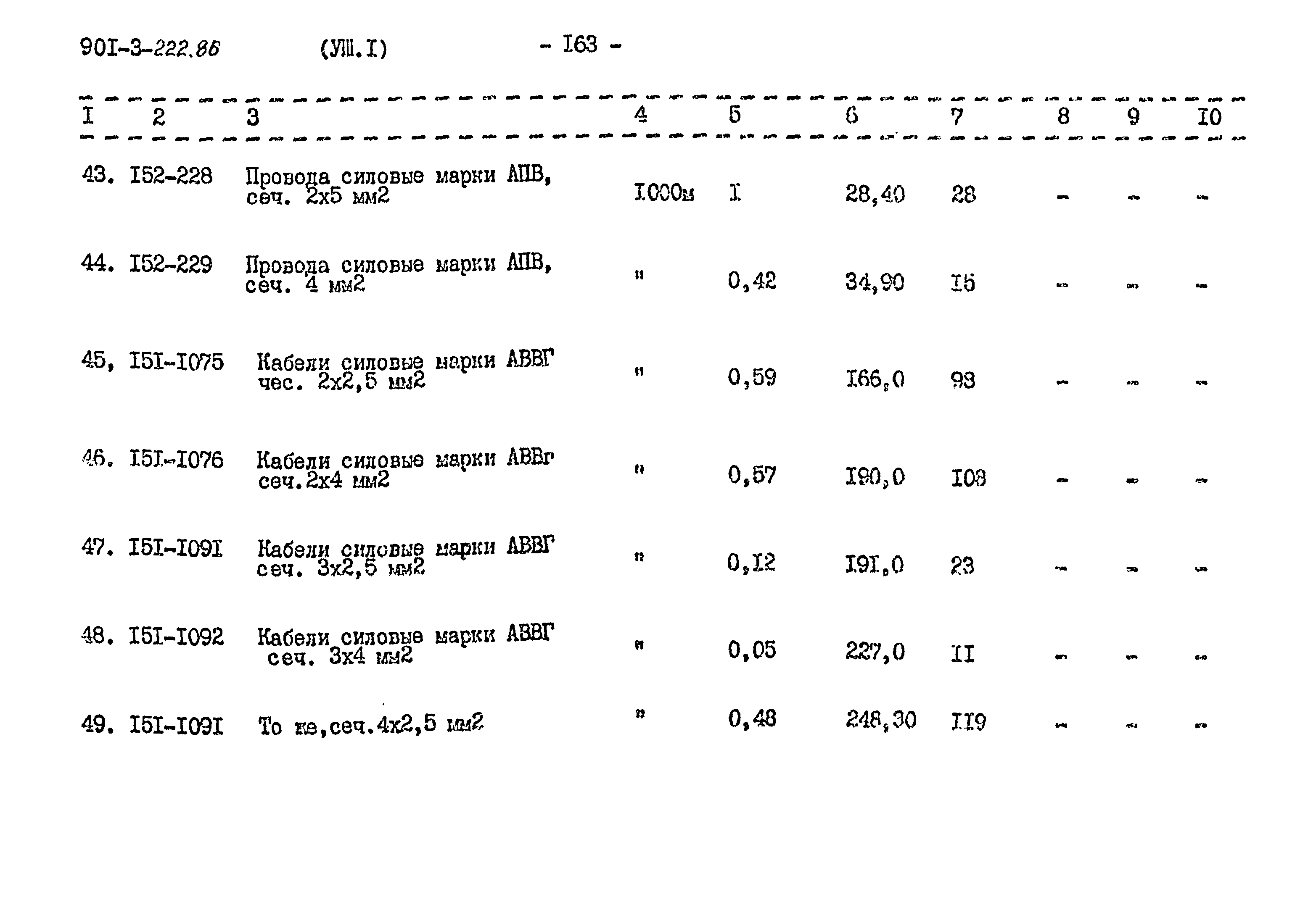 Типовой проект 901-3-222.86