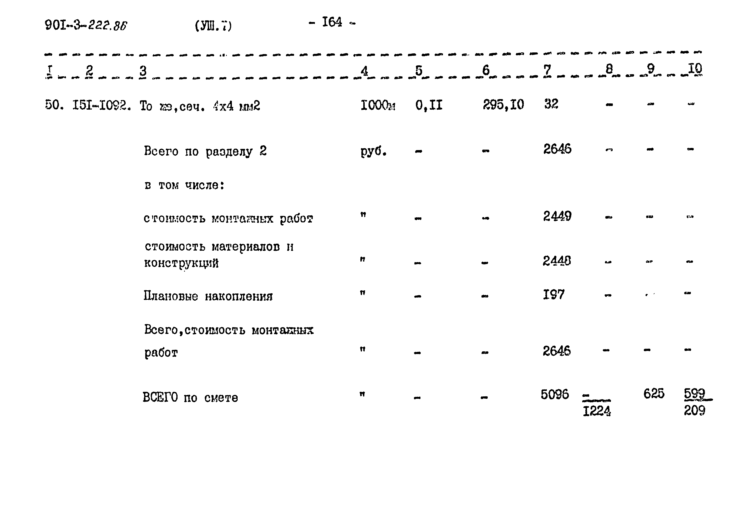 Типовой проект 901-3-222.86