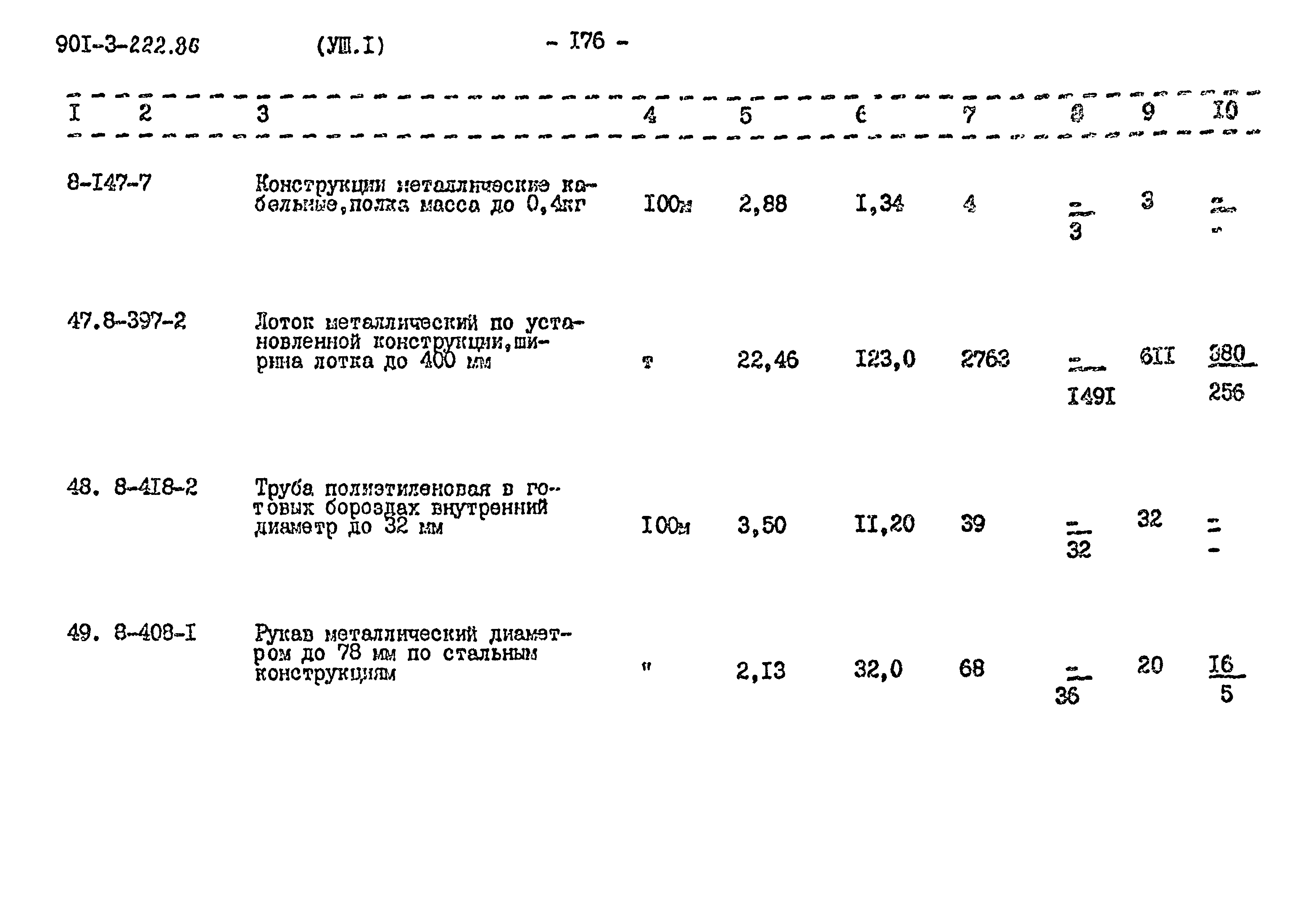 Типовой проект 901-3-222.86