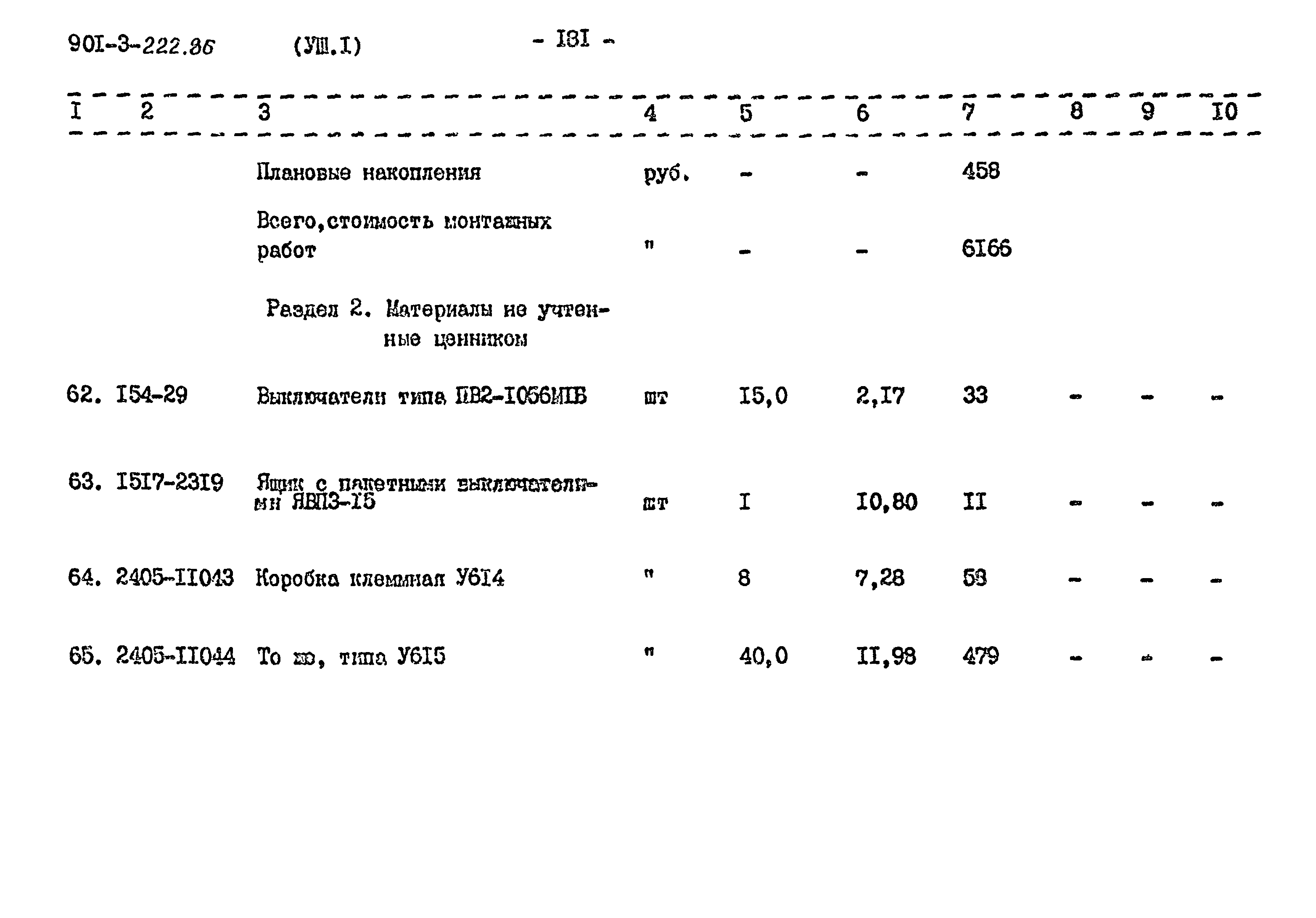 Типовой проект 901-3-222.86