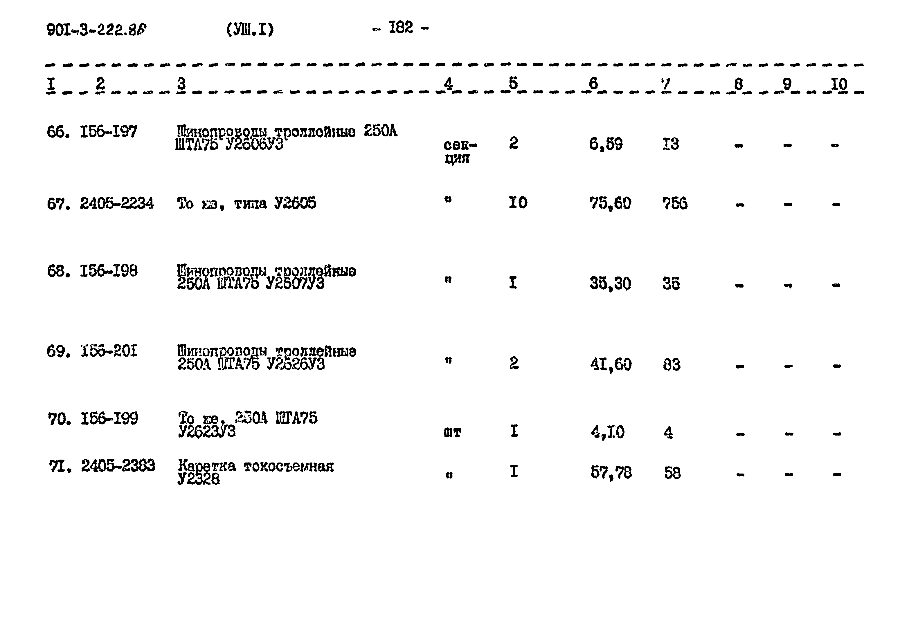 Типовой проект 901-3-222.86