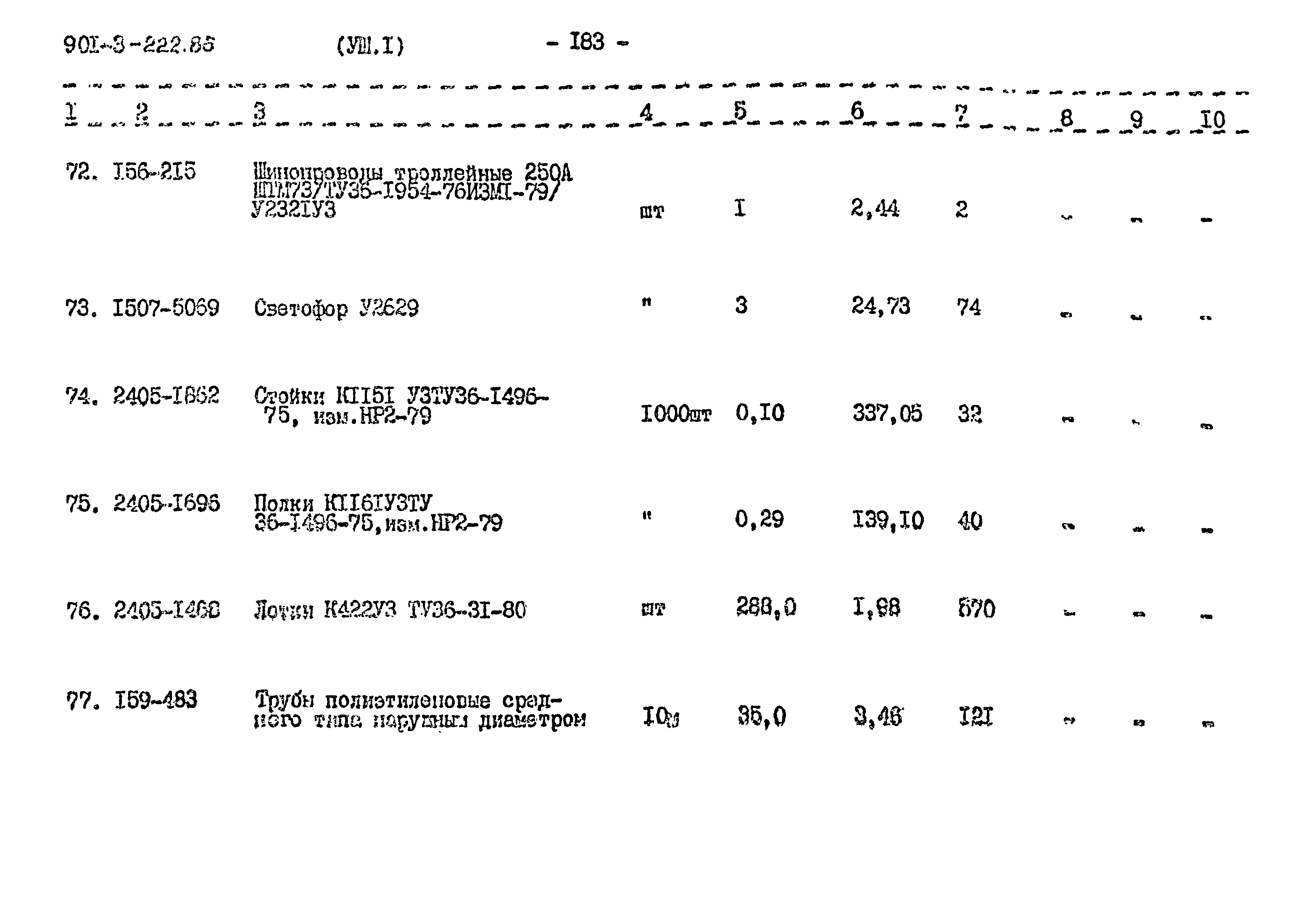 Типовой проект 901-3-222.86