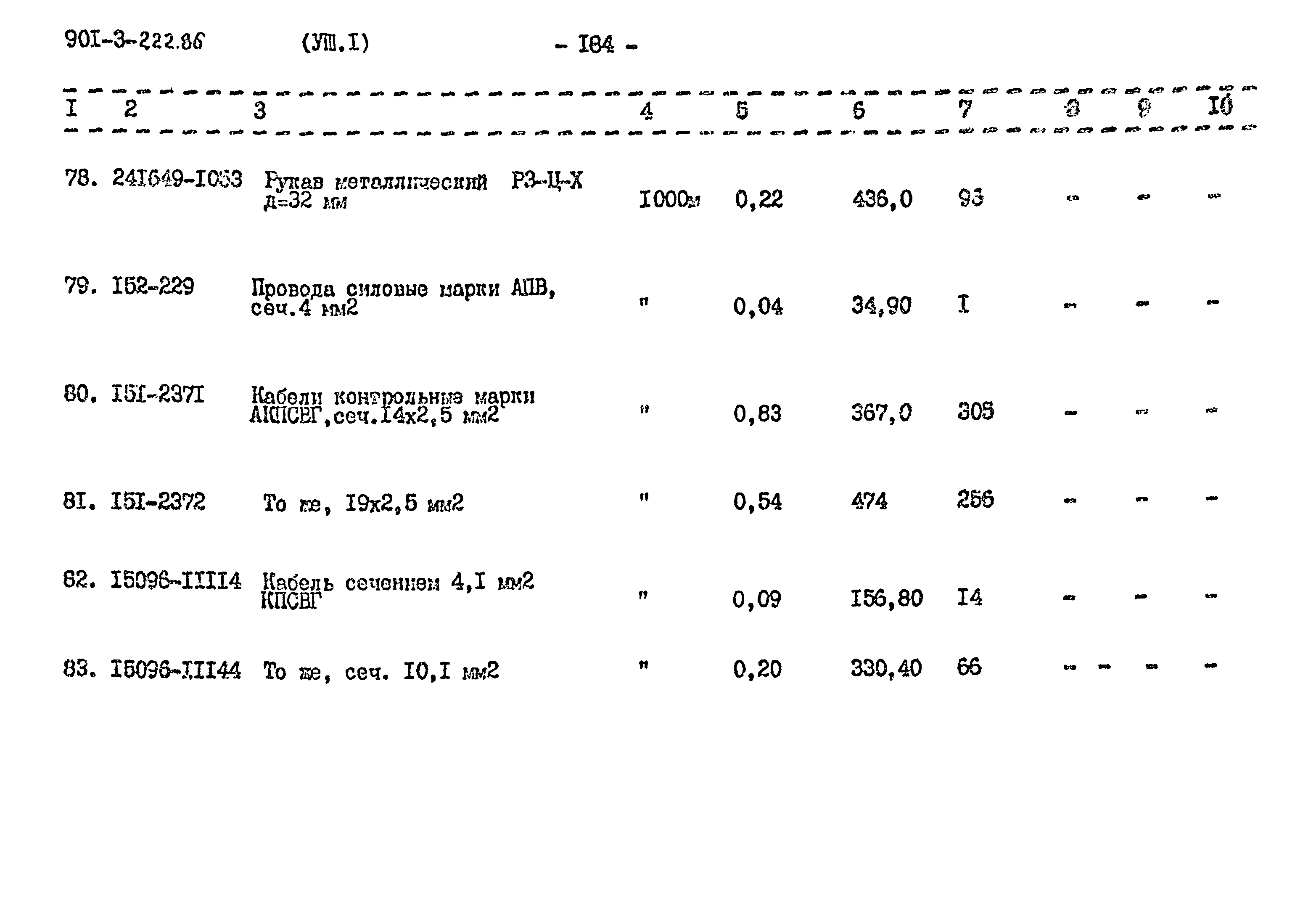 Типовой проект 901-3-222.86