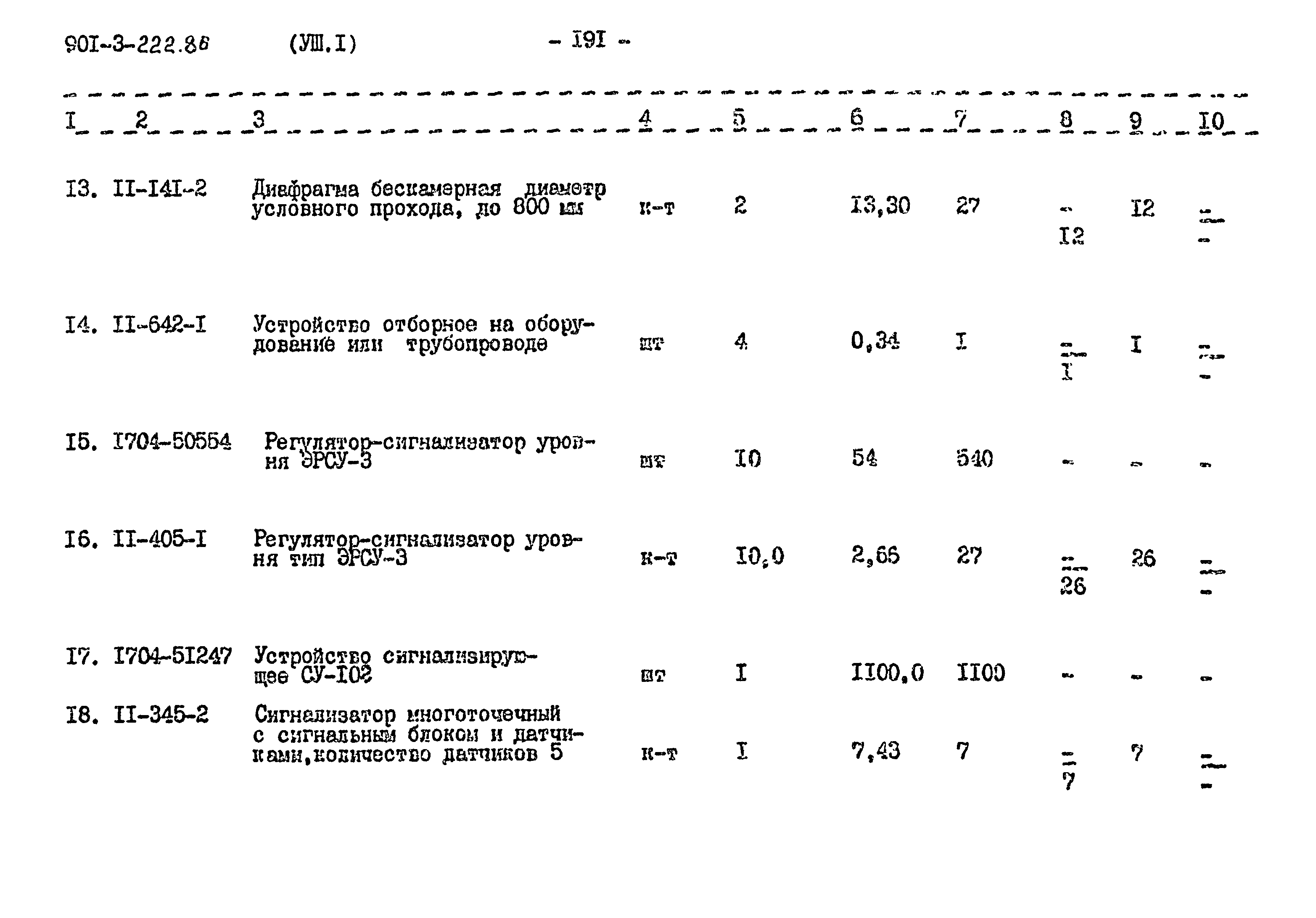 Типовой проект 901-3-222.86