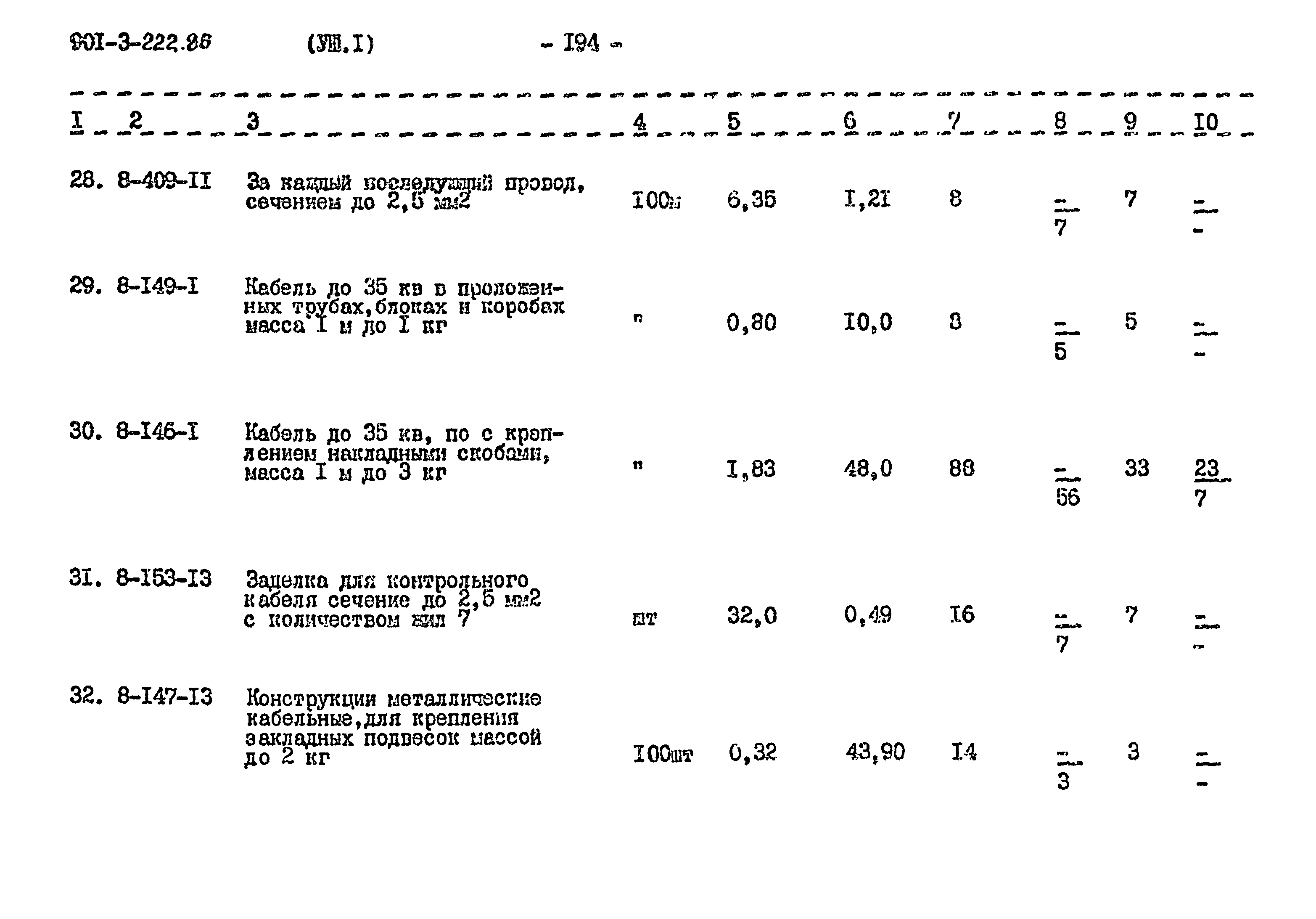 Типовой проект 901-3-222.86
