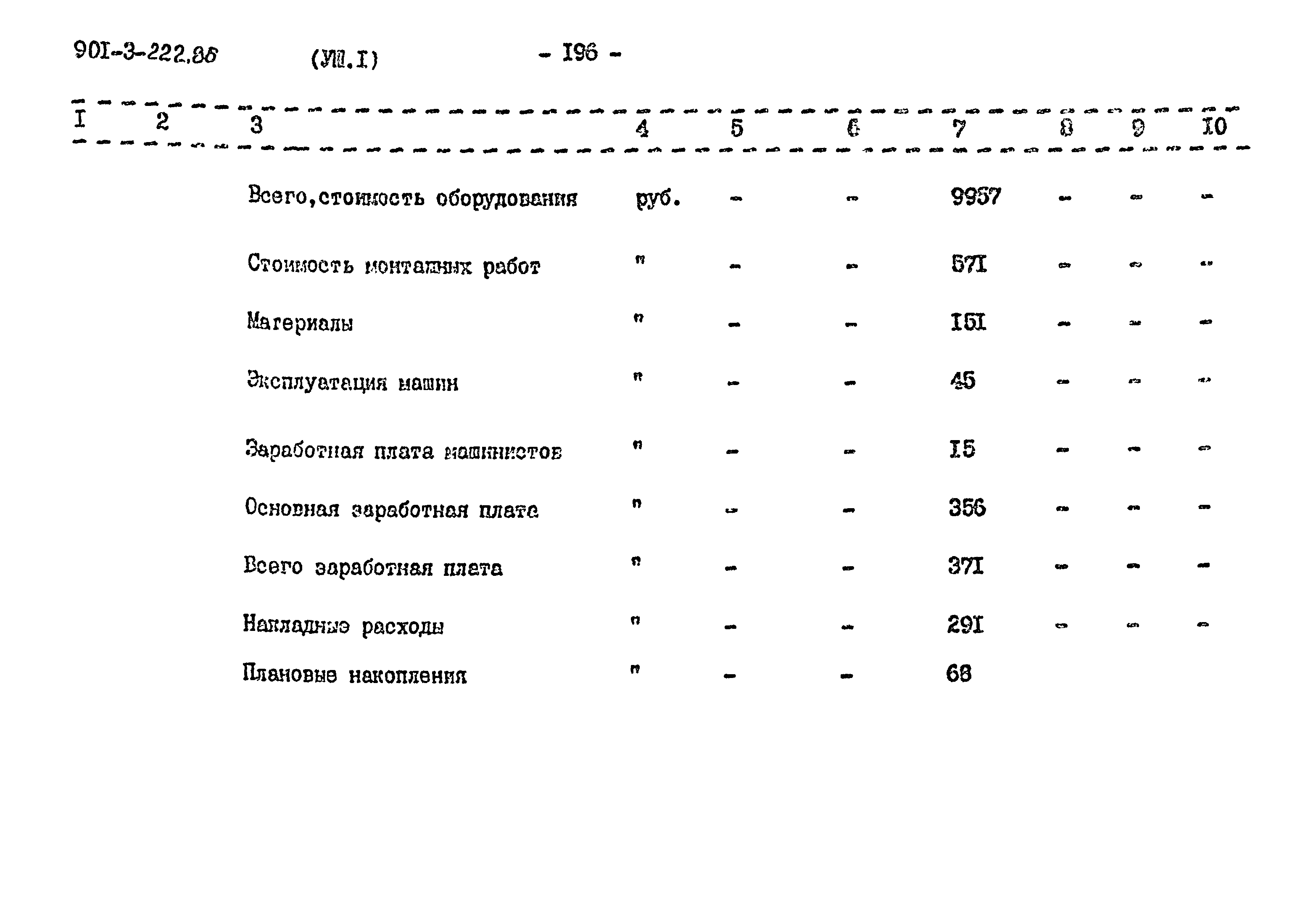 Типовой проект 901-3-222.86