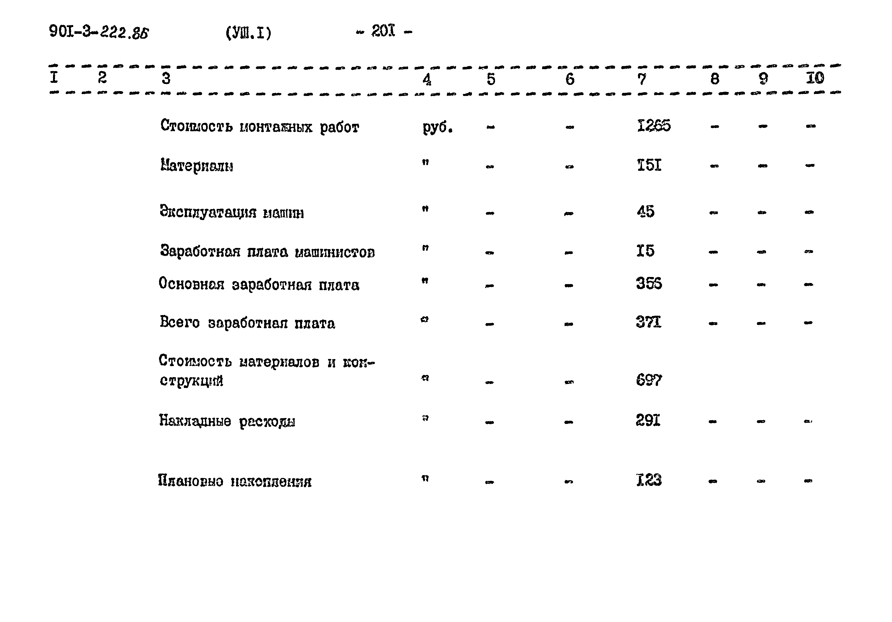 Типовой проект 901-3-222.86