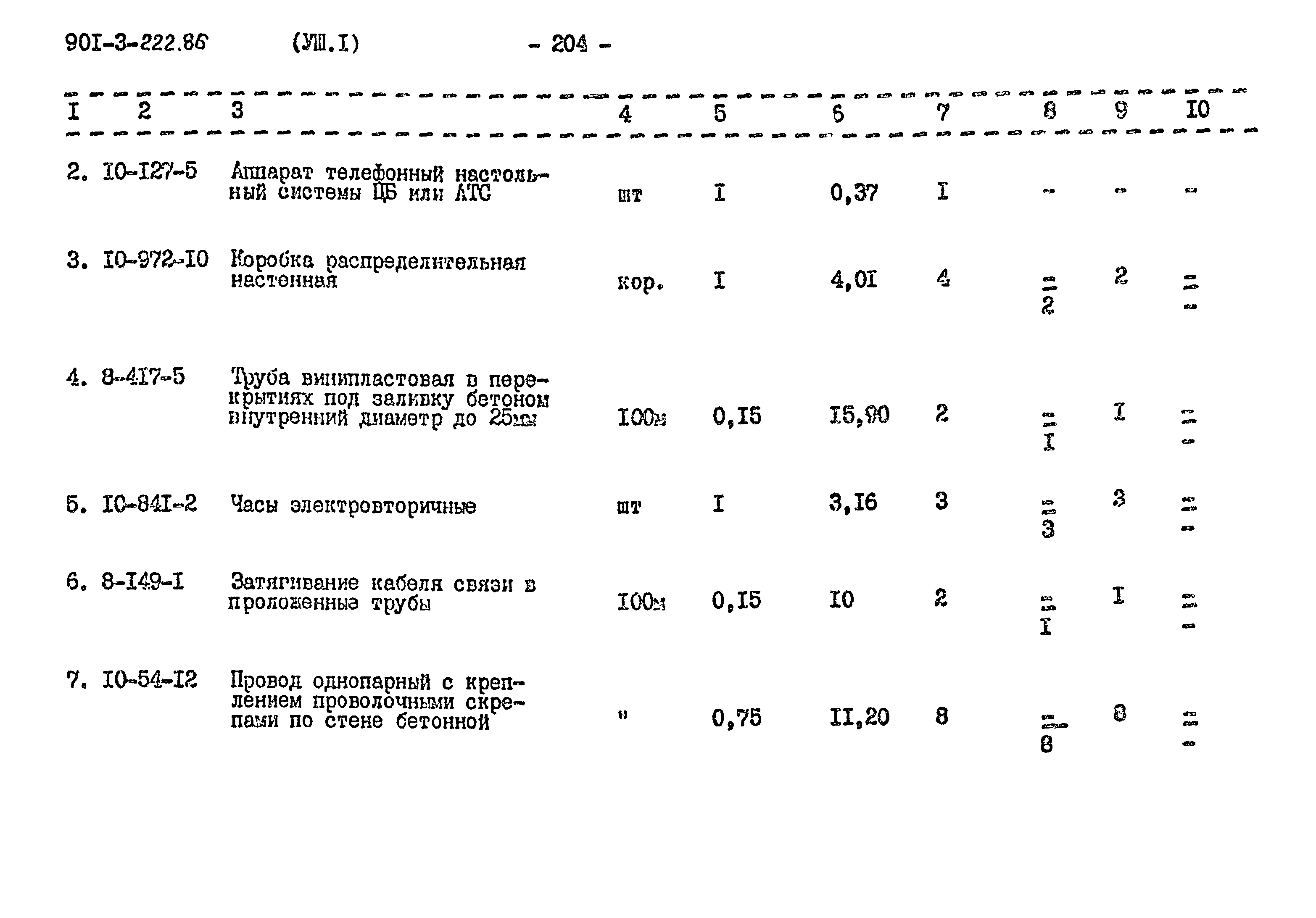 Типовой проект 901-3-222.86
