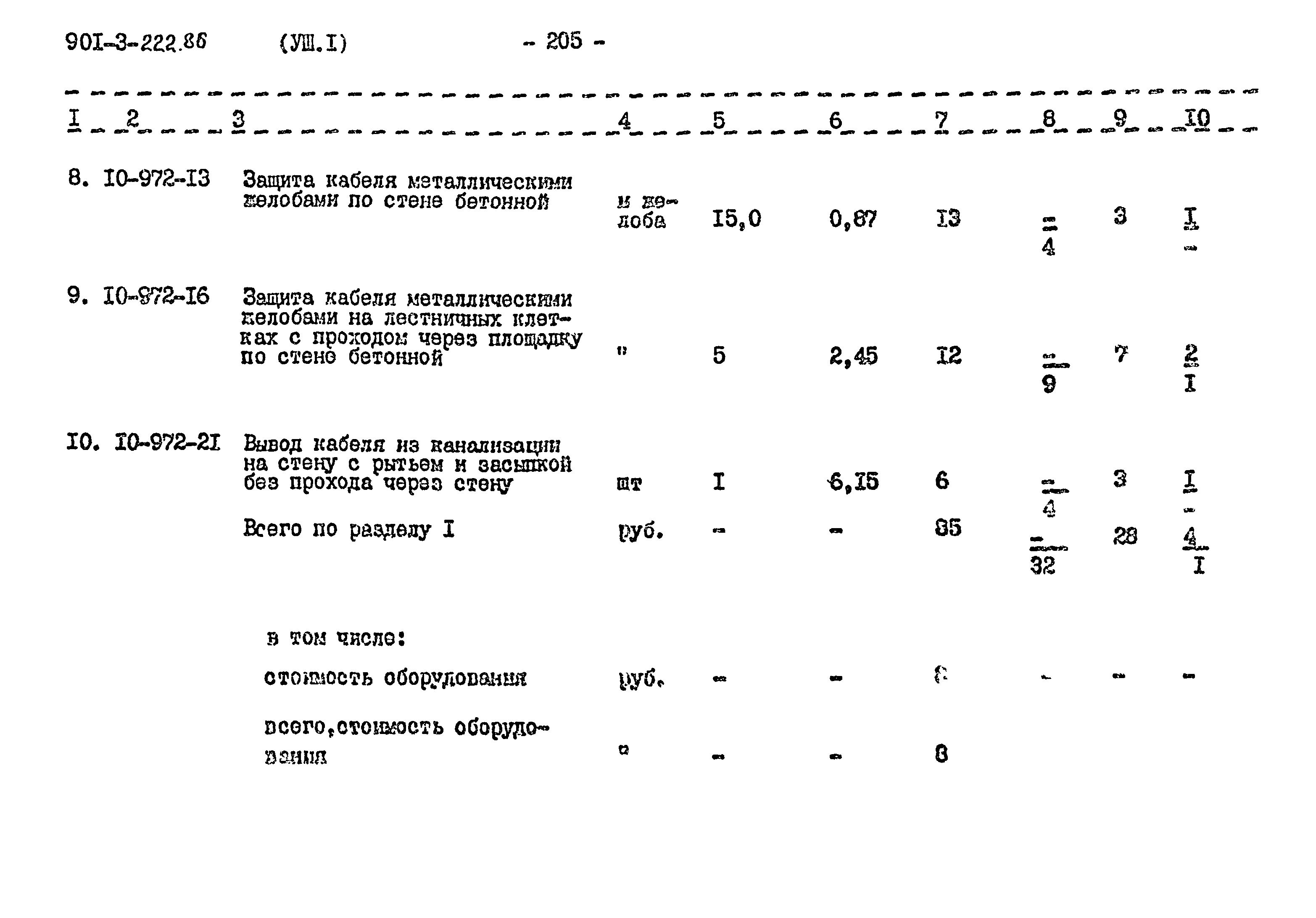 Типовой проект 901-3-222.86