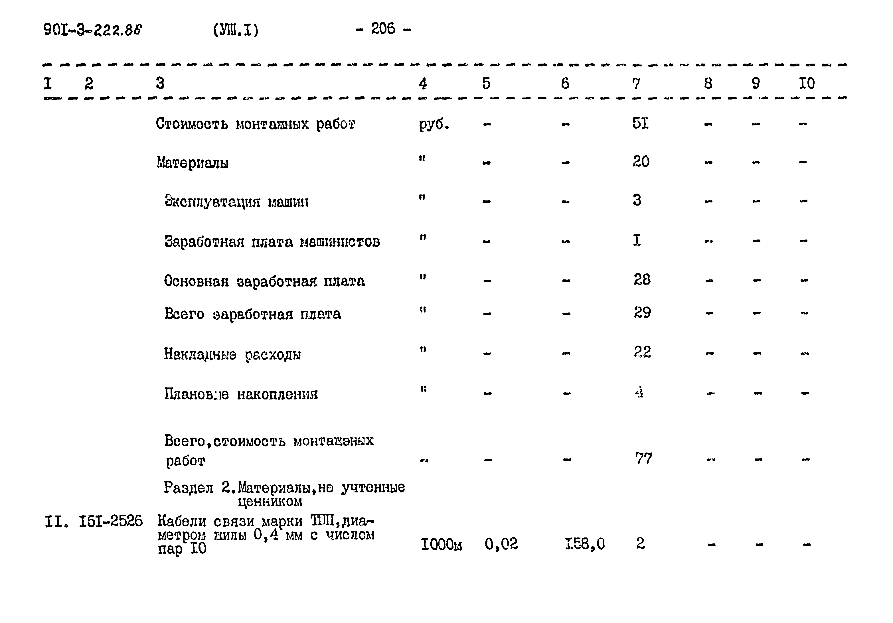 Типовой проект 901-3-222.86