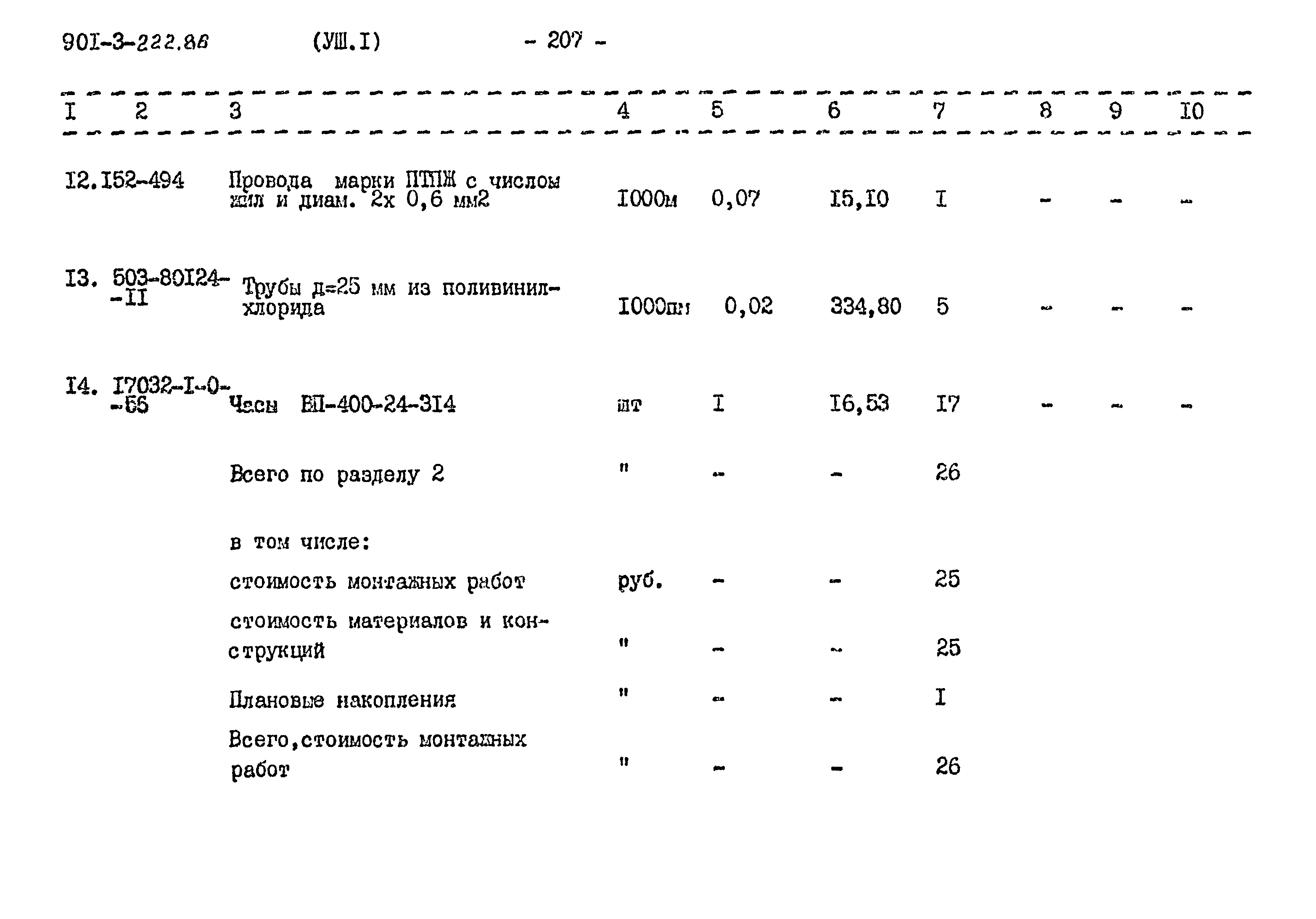 Типовой проект 901-3-222.86