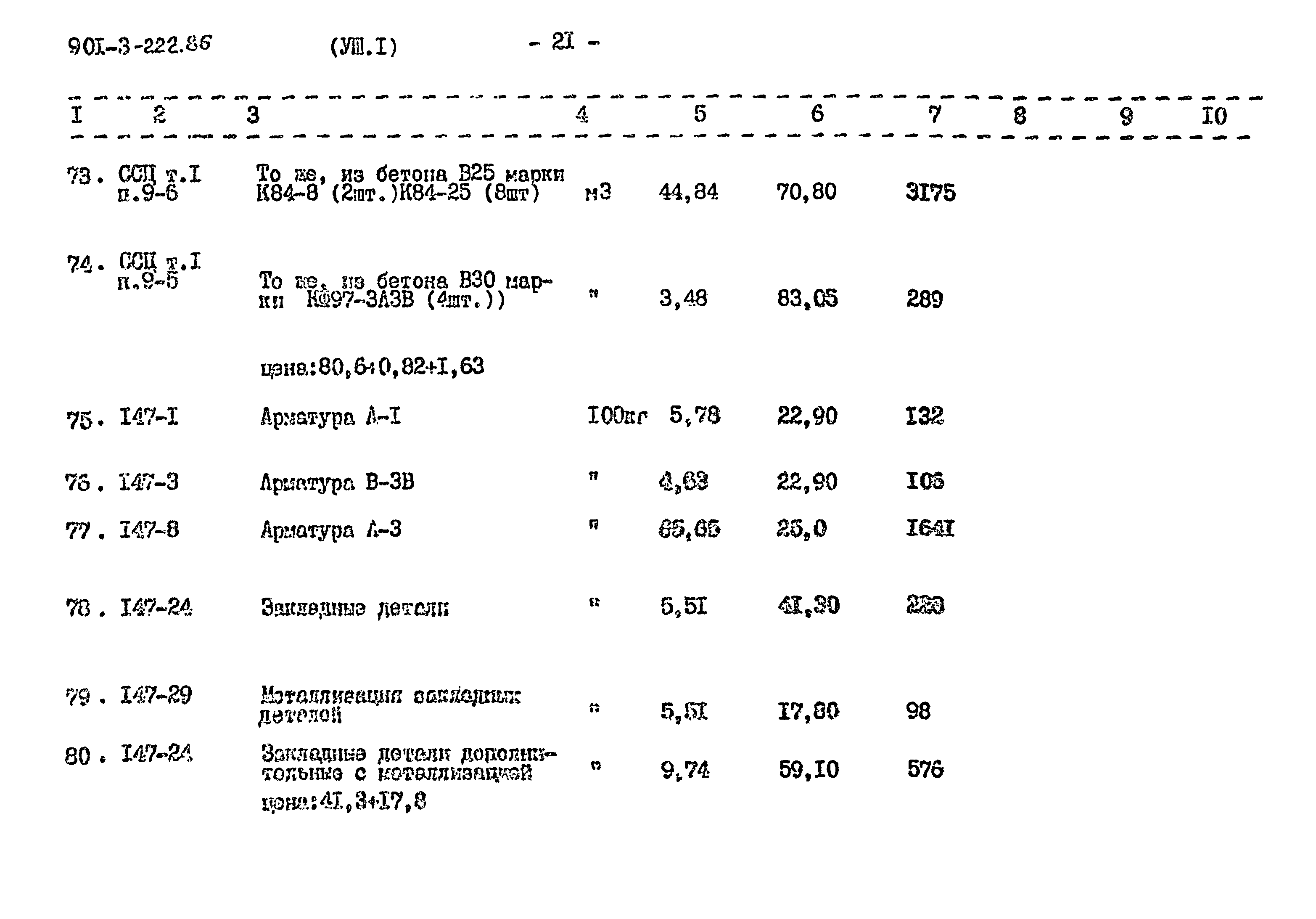 Типовой проект 901-3-222.86