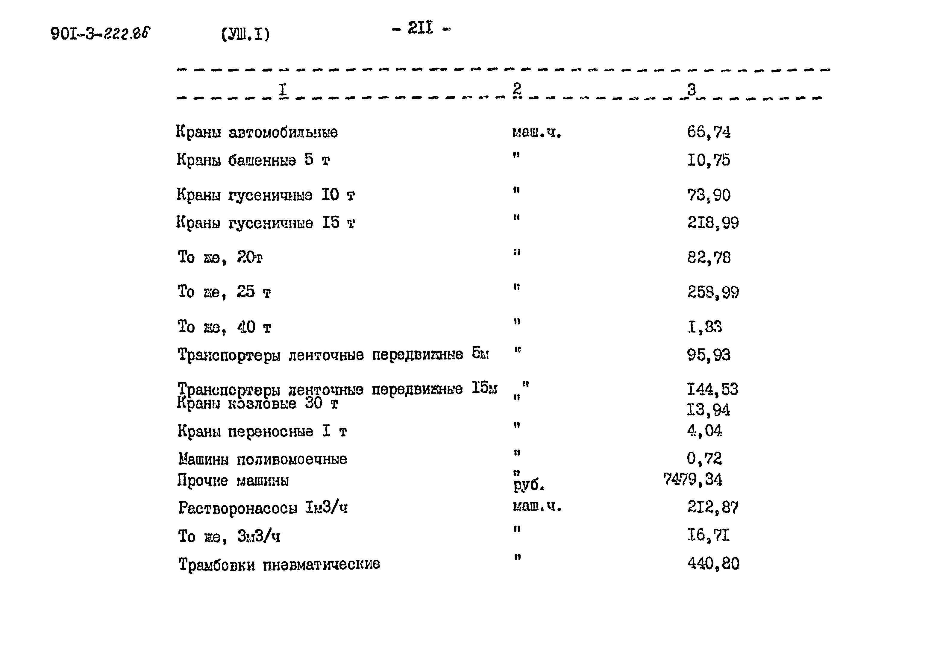 Типовой проект 901-3-222.86