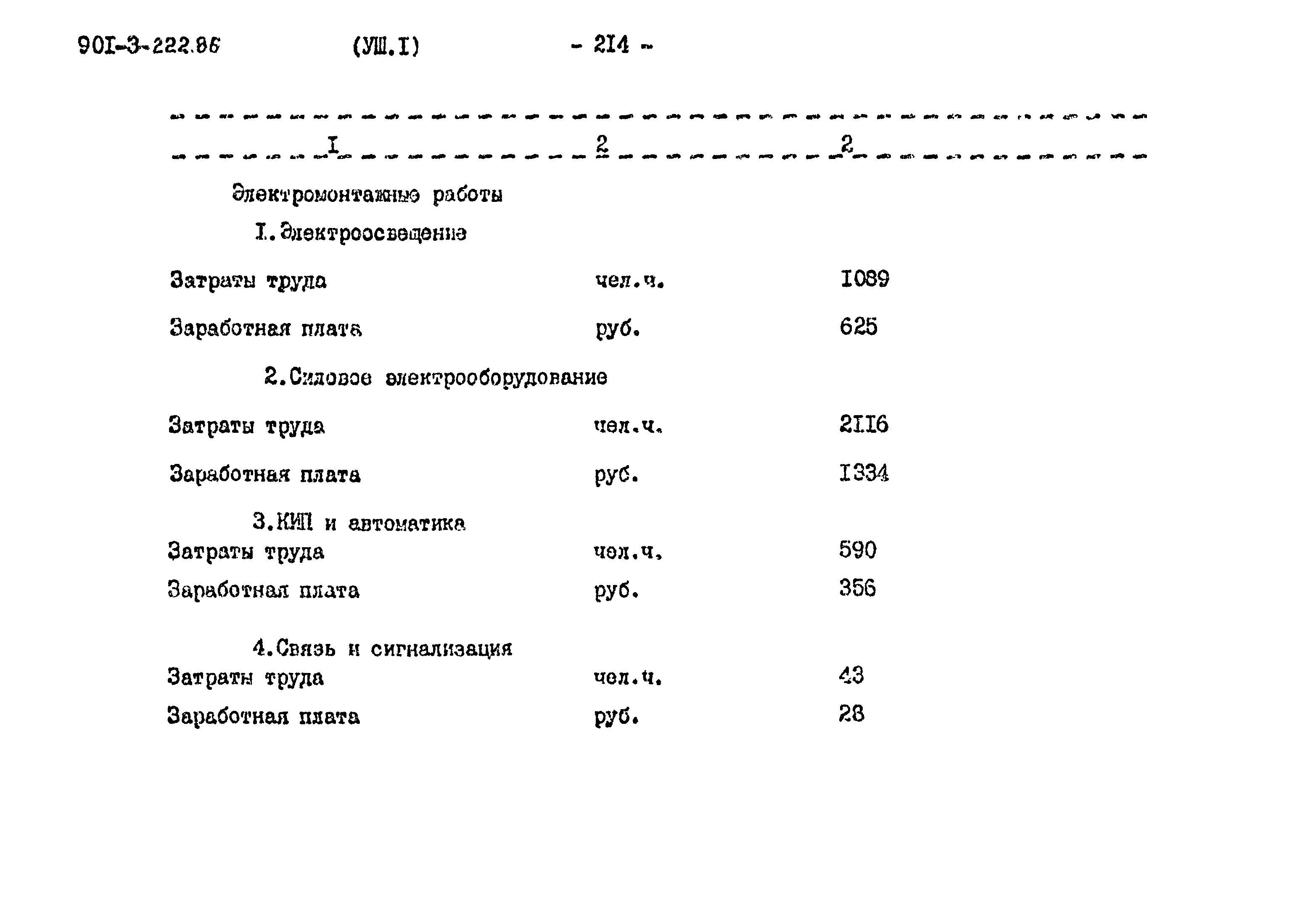 Типовой проект 901-3-222.86