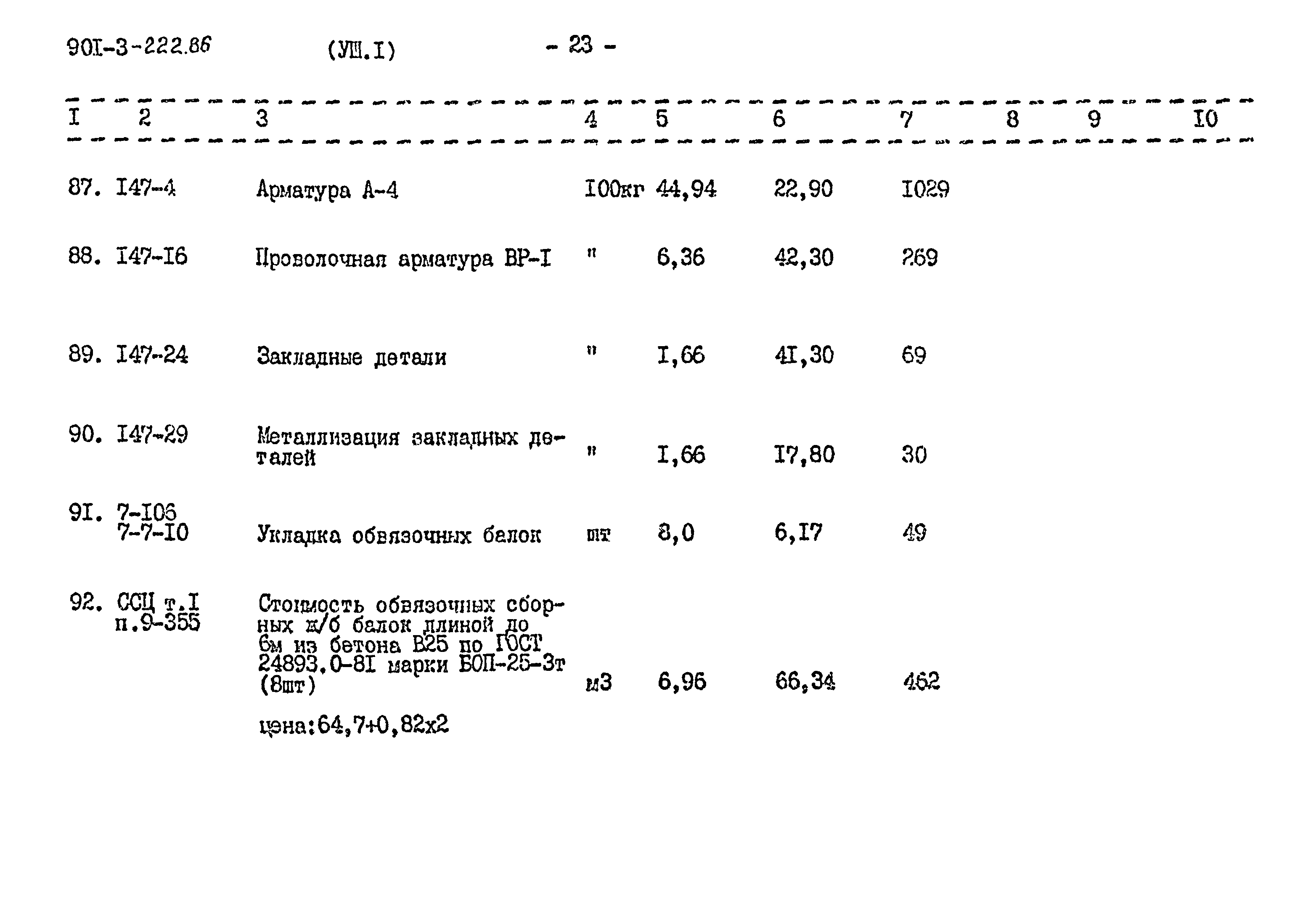 Типовой проект 901-3-222.86
