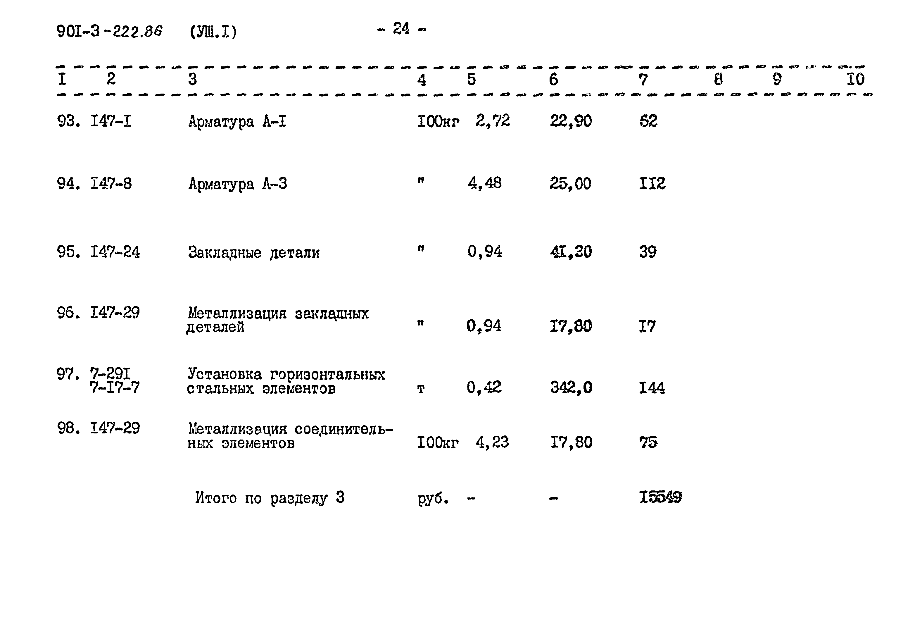 Типовой проект 901-3-222.86