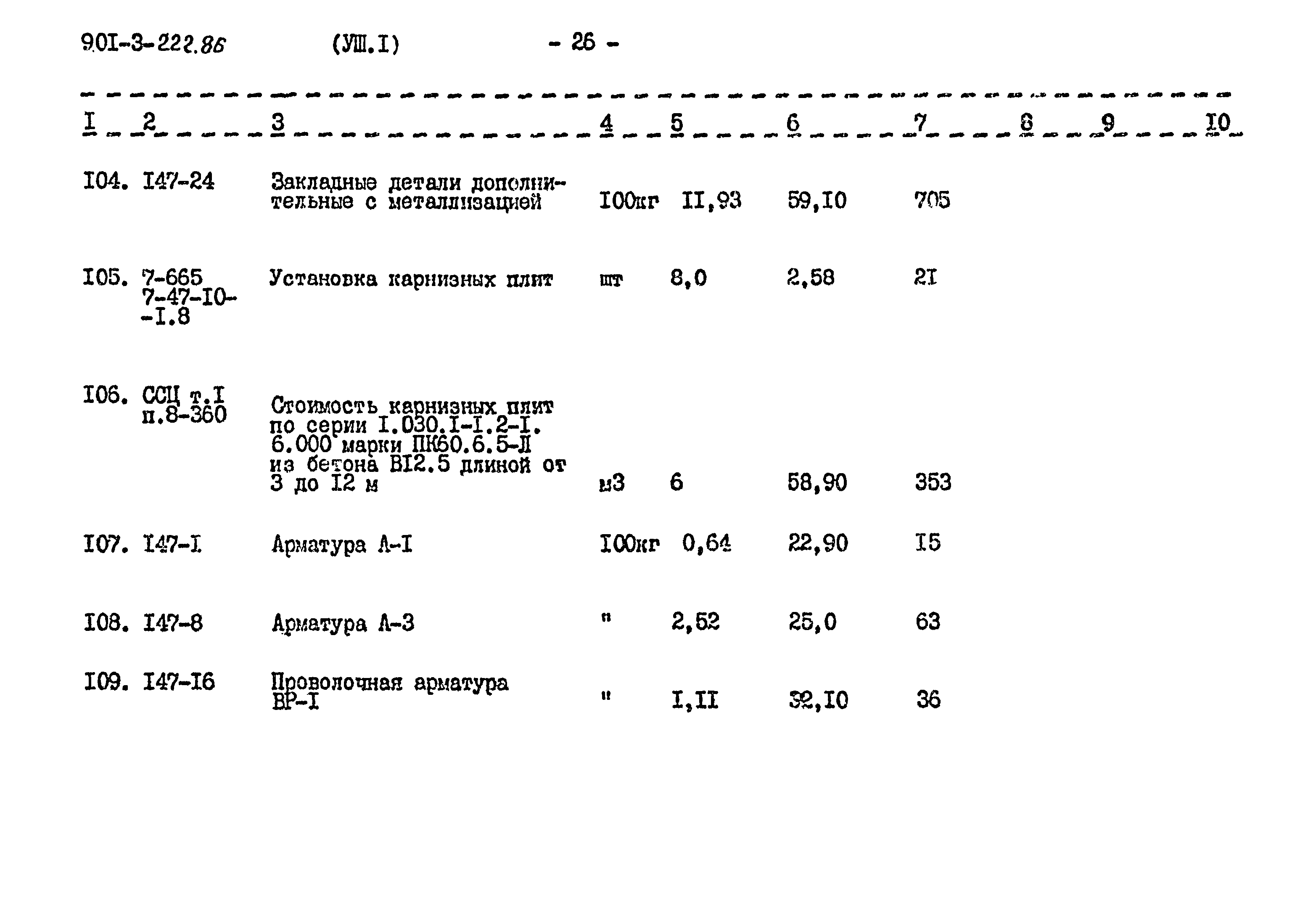 Типовой проект 901-3-222.86