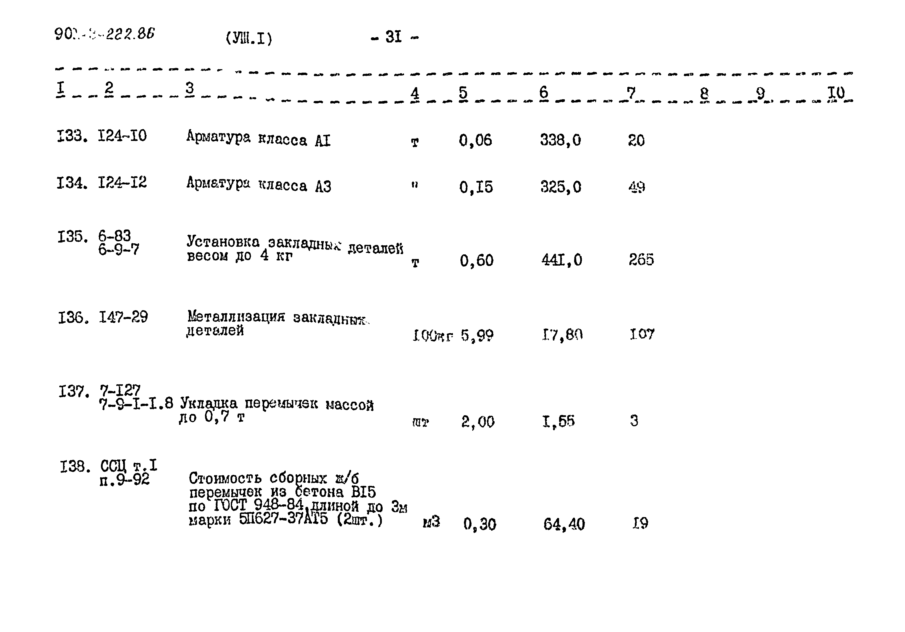 Типовой проект 901-3-222.86