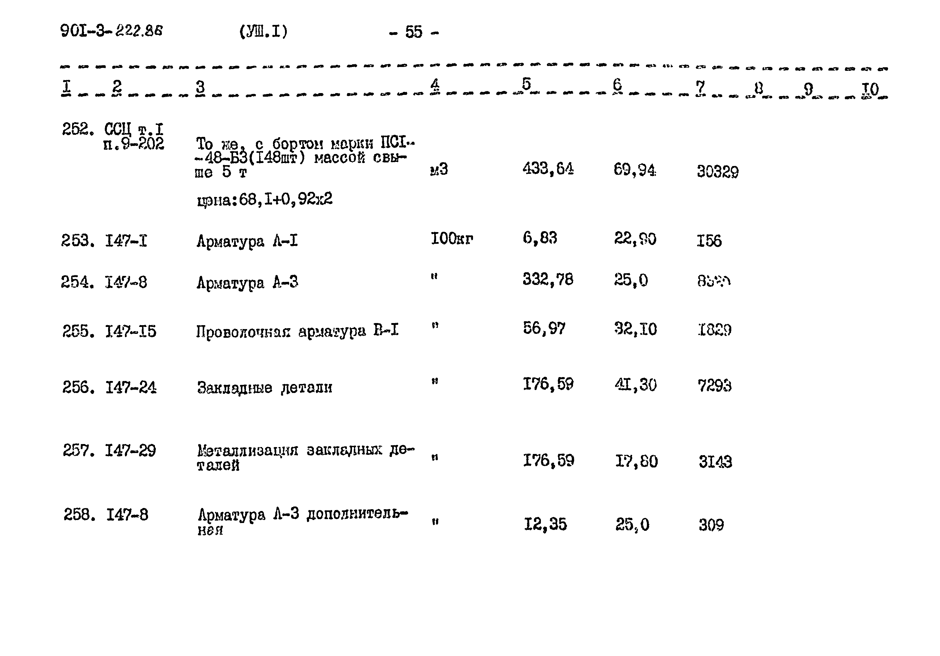 Типовой проект 901-3-222.86
