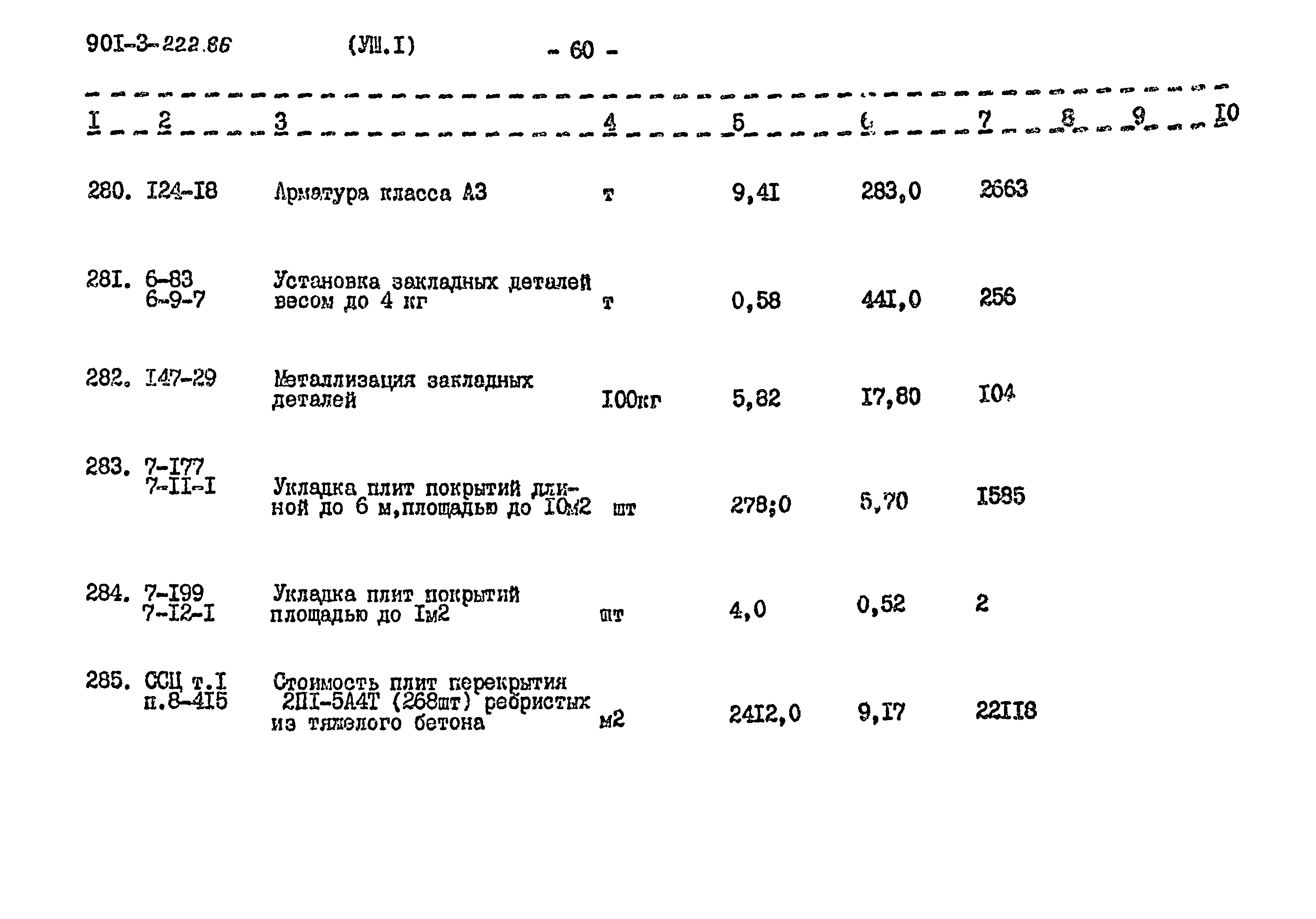 Типовой проект 901-3-222.86